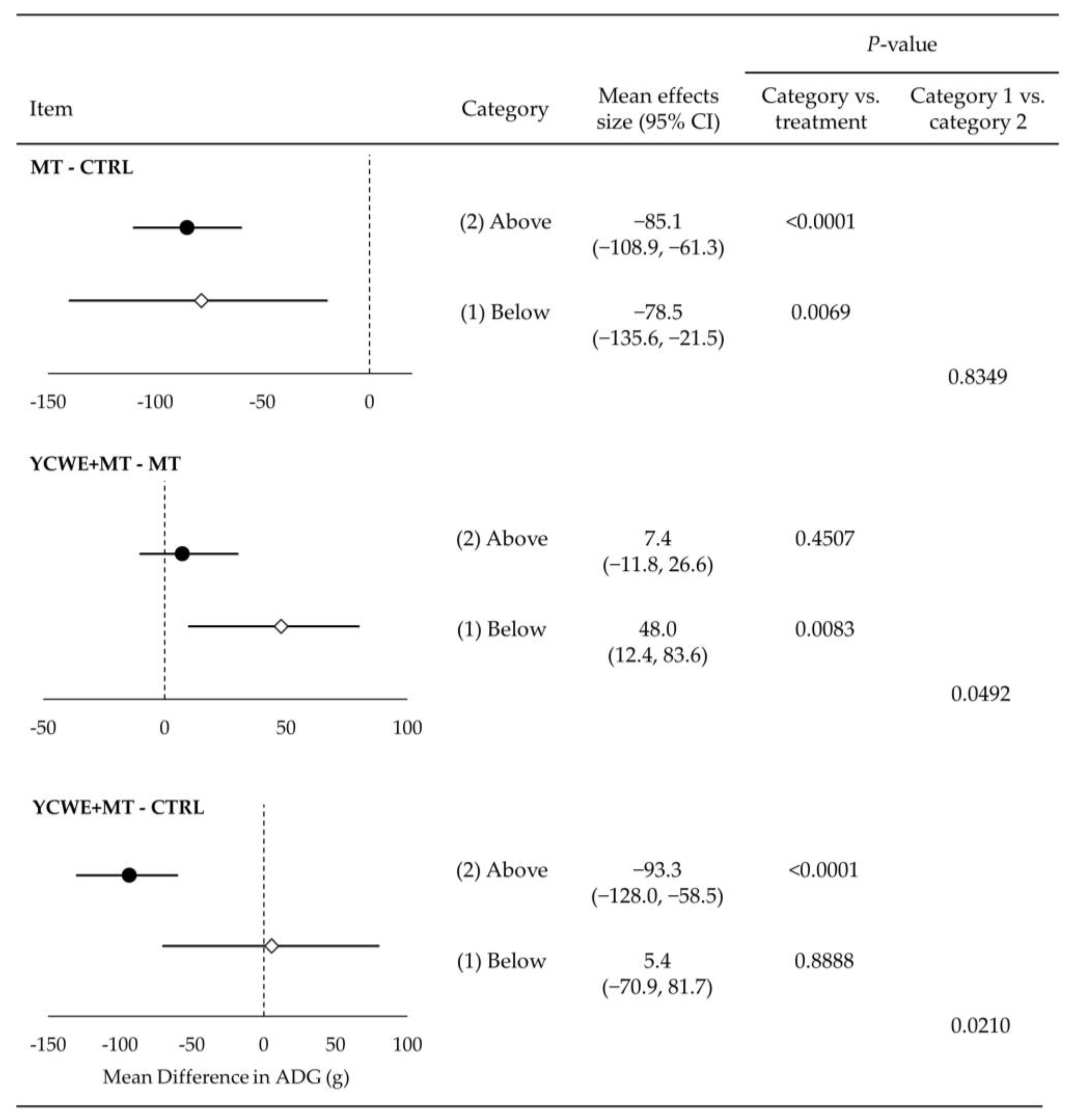 Toxins 15 00596 g001