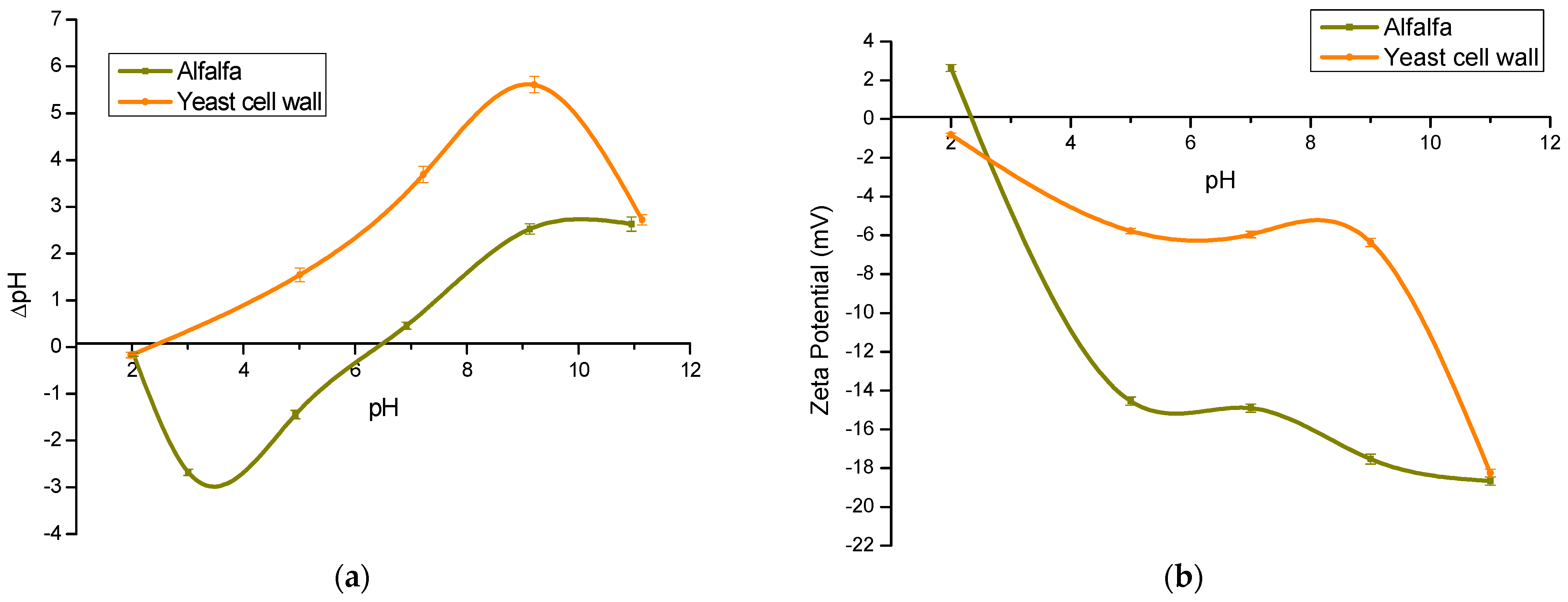 Toxins 15 00604 g008