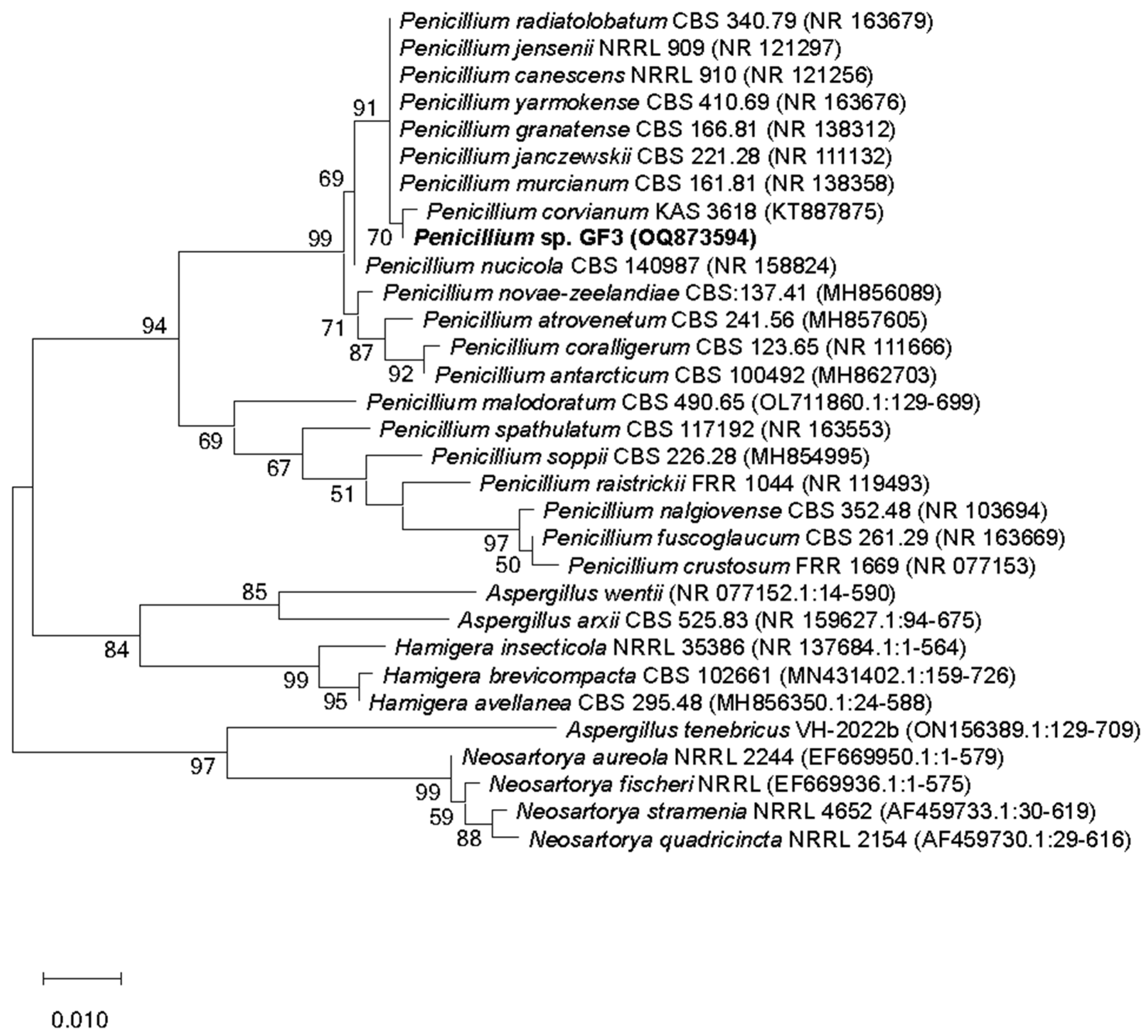 Toxins 15 00607 g001