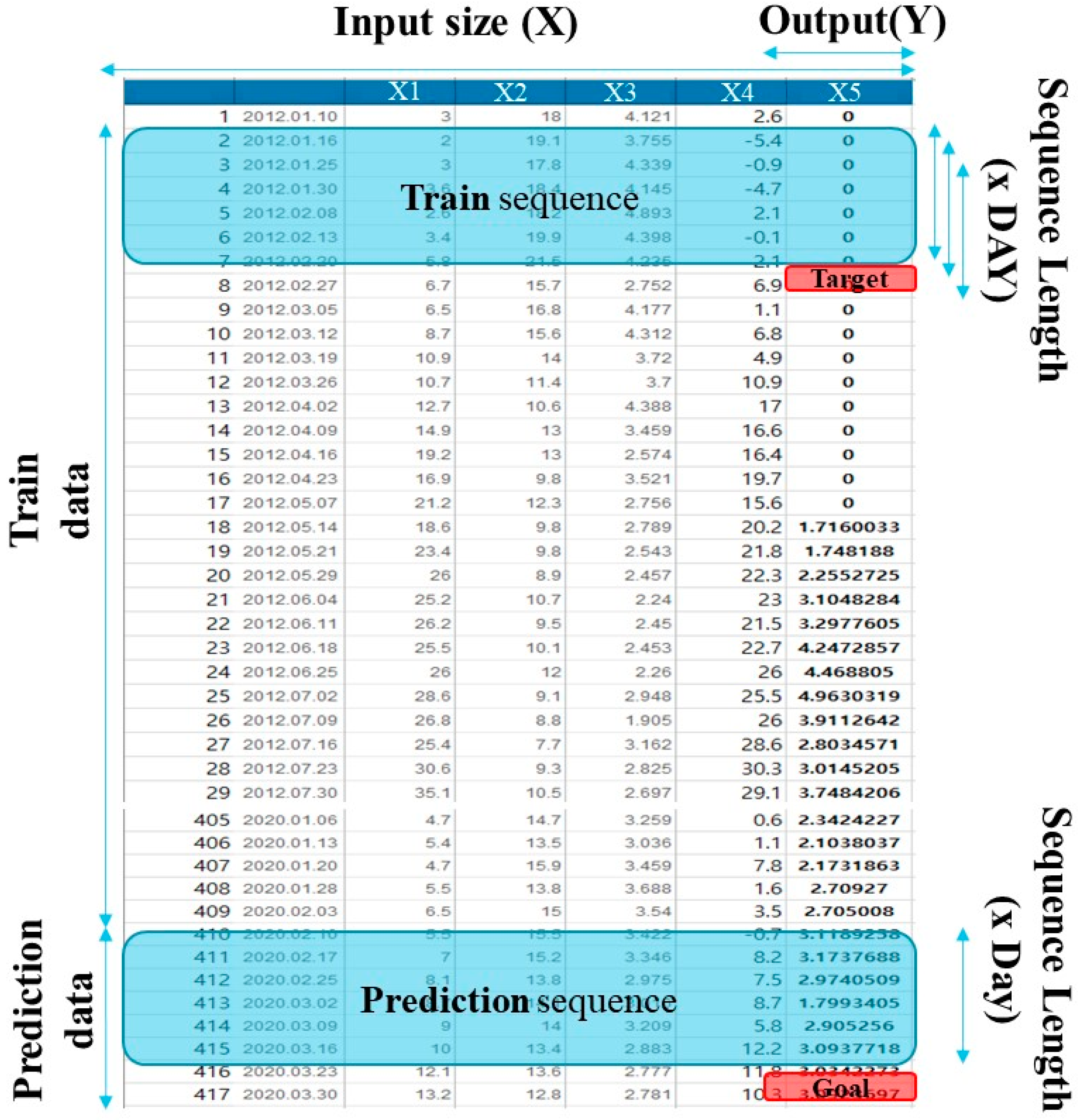Toxins 15 00608 g0a1