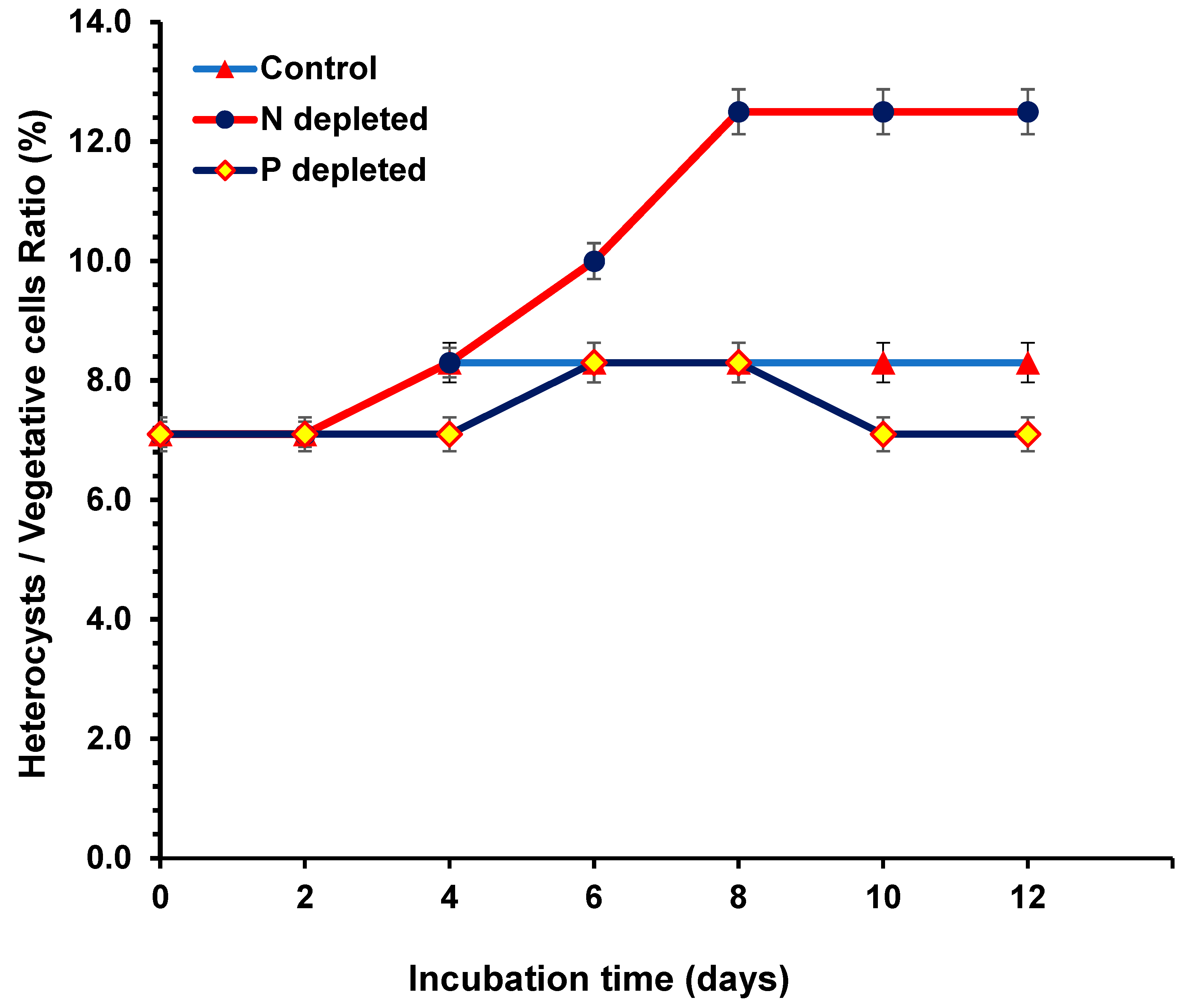 Toxins 15 00611 g002