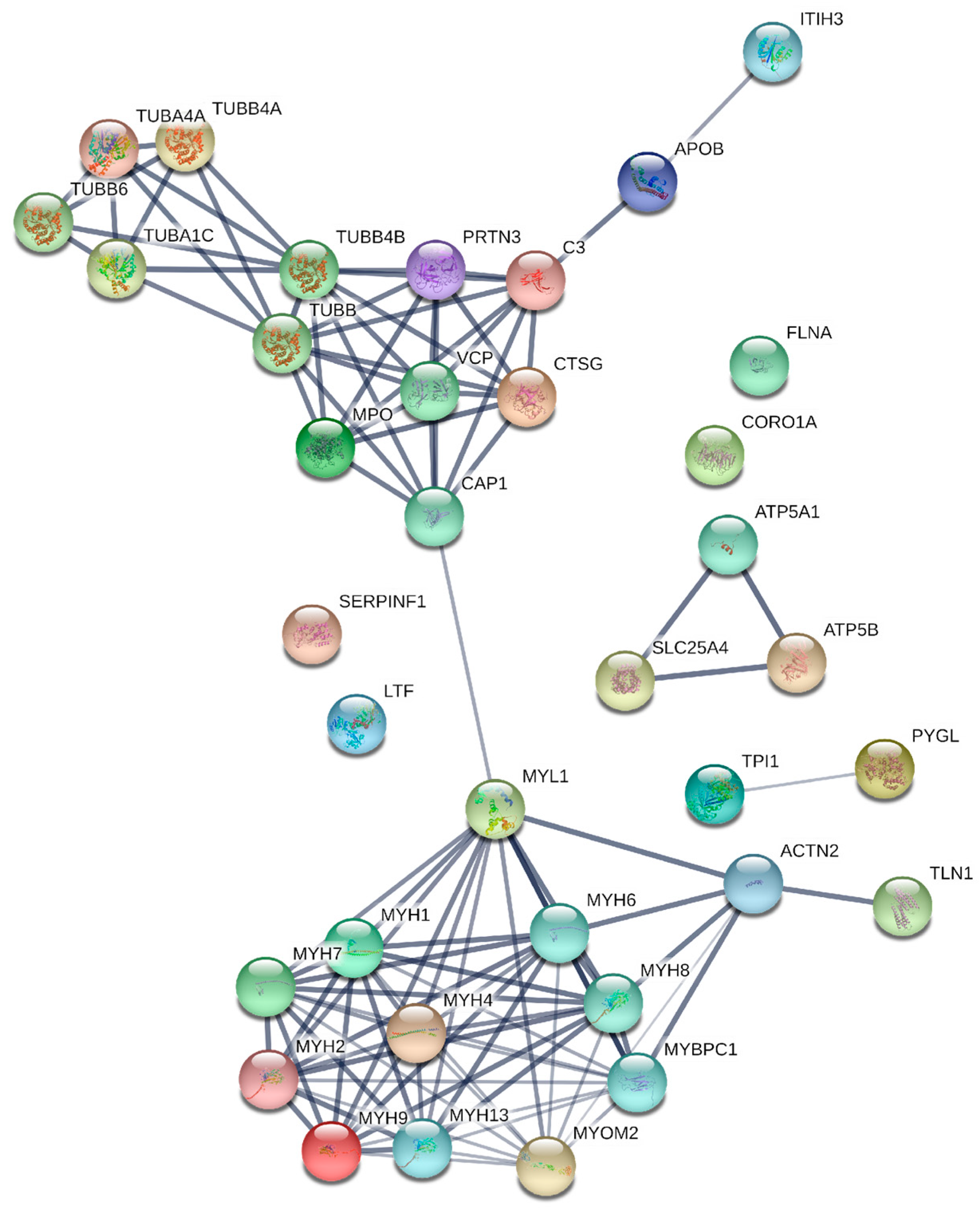 Toxins 15 00625 g004