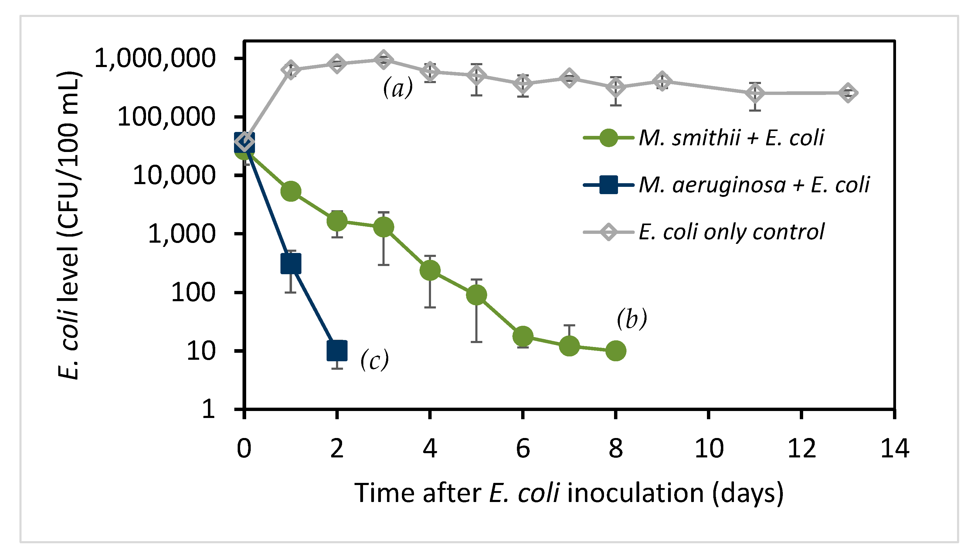 Toxins 15 00628 g001 Toxins 15 00628 g001