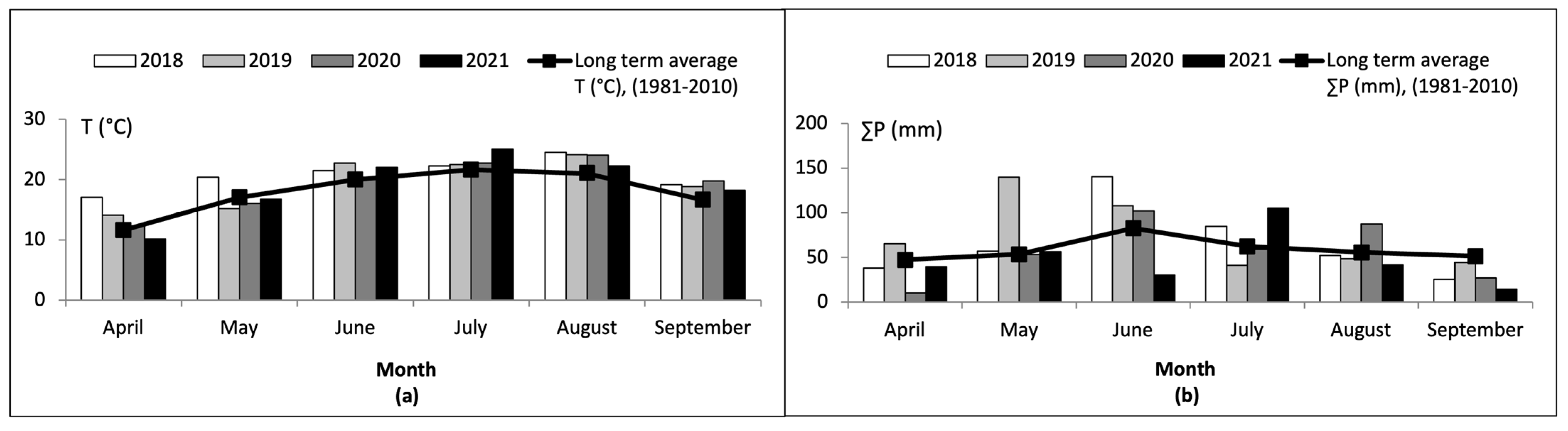 Toxins 15 00634 g004