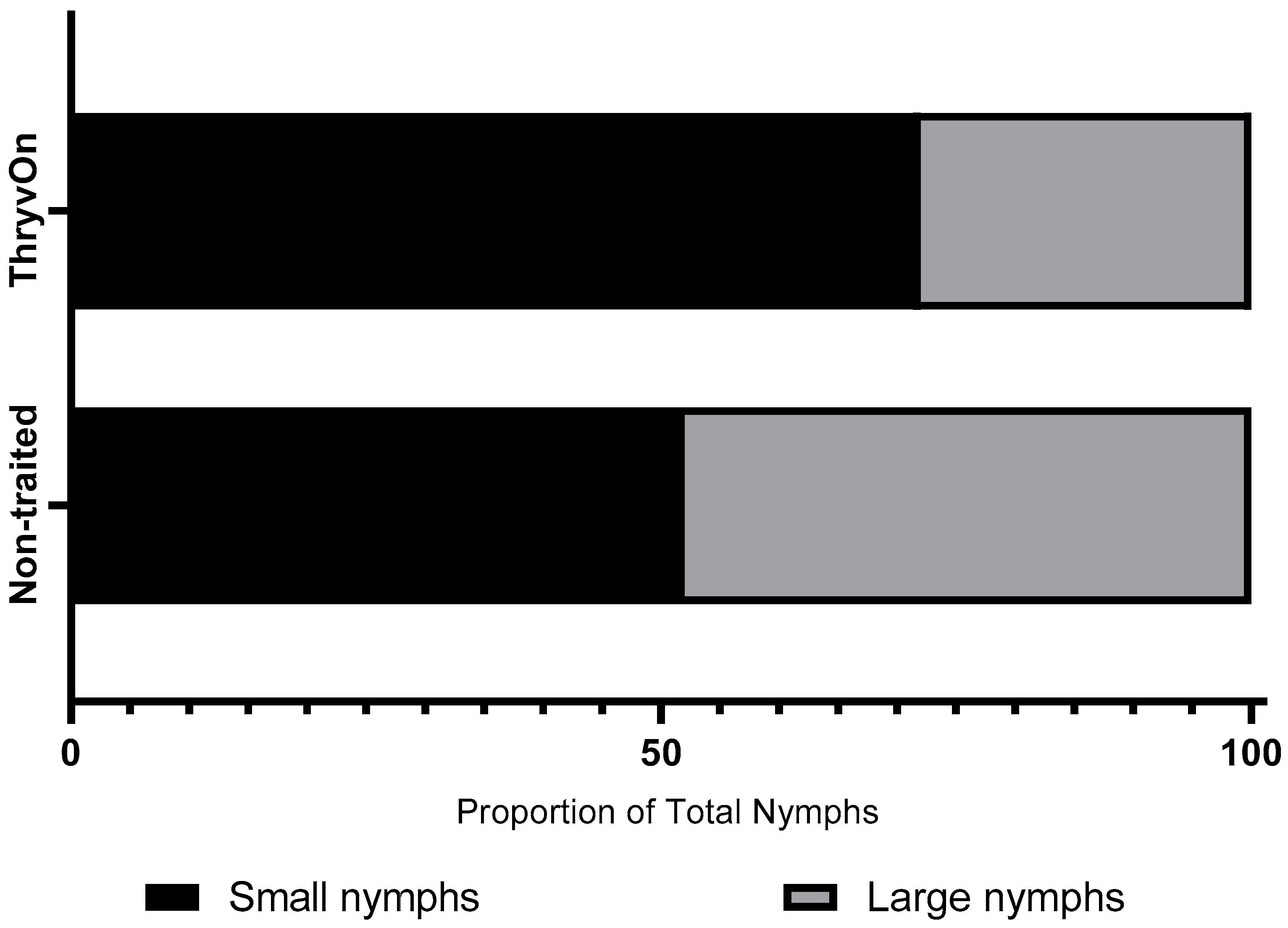 Toxins 15 00644 g001