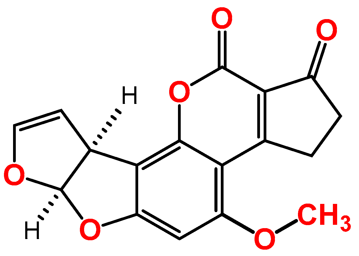 Toxins 15 00653 g001