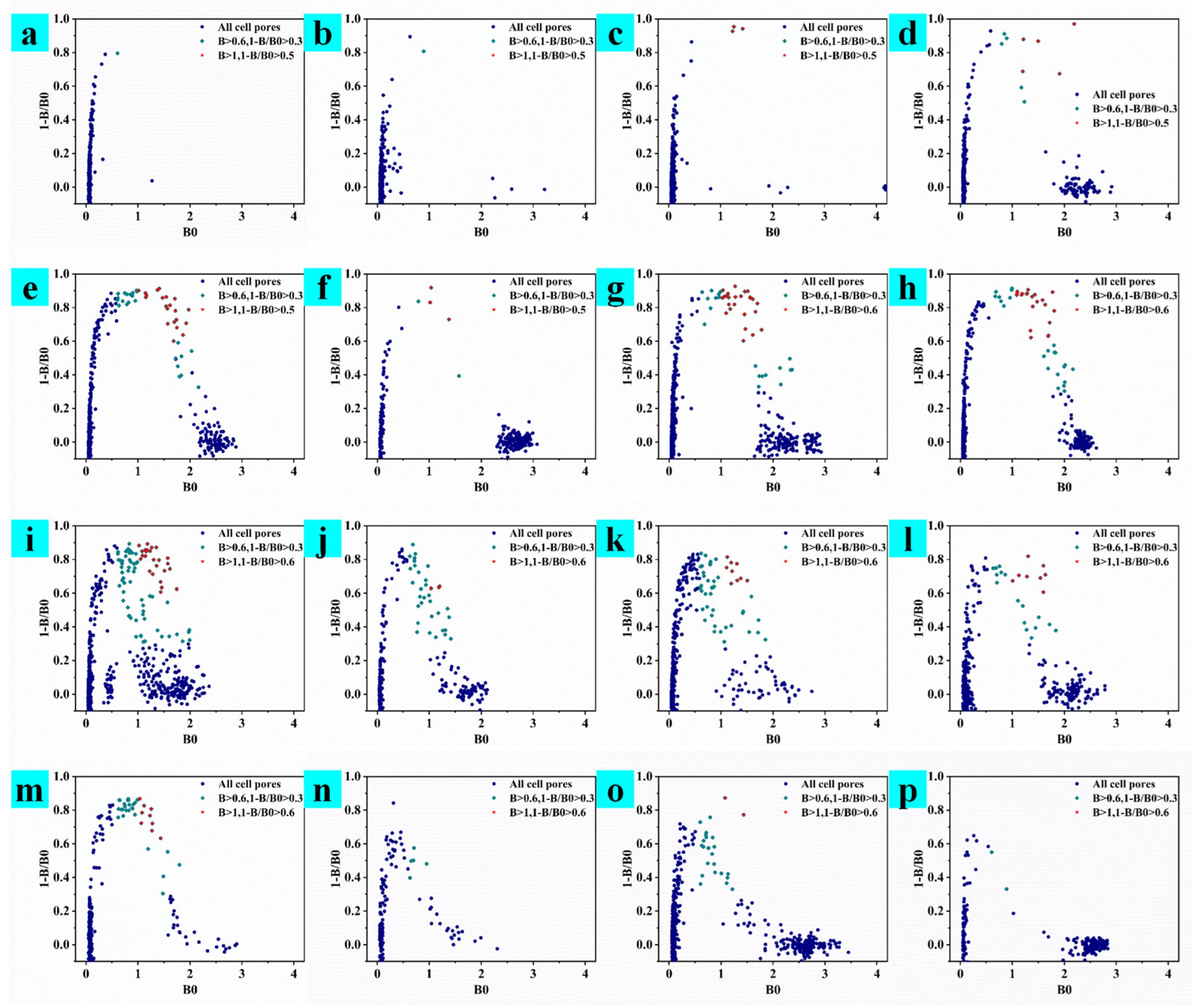 Toxins 15 00660 g002