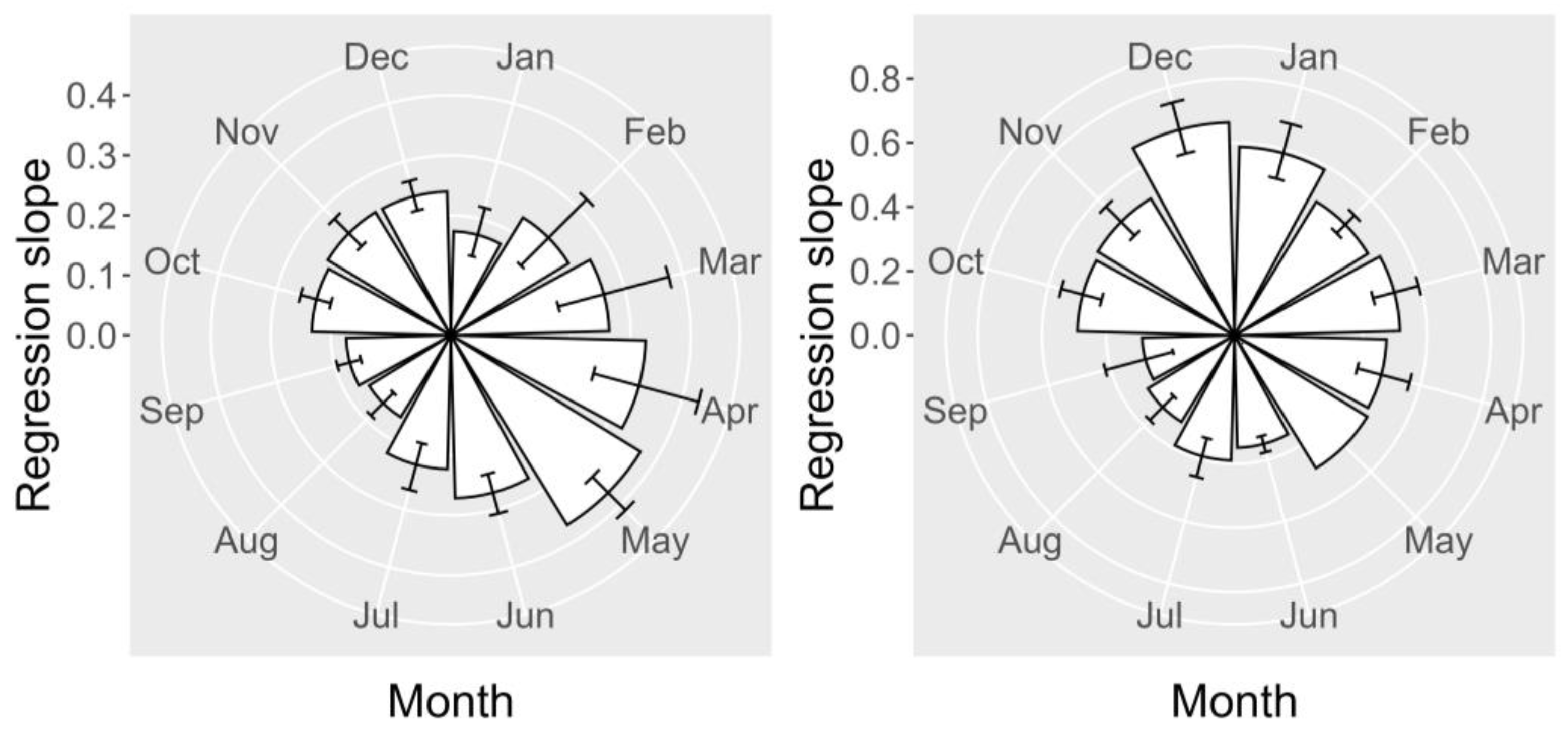Toxins 15 00661 g010