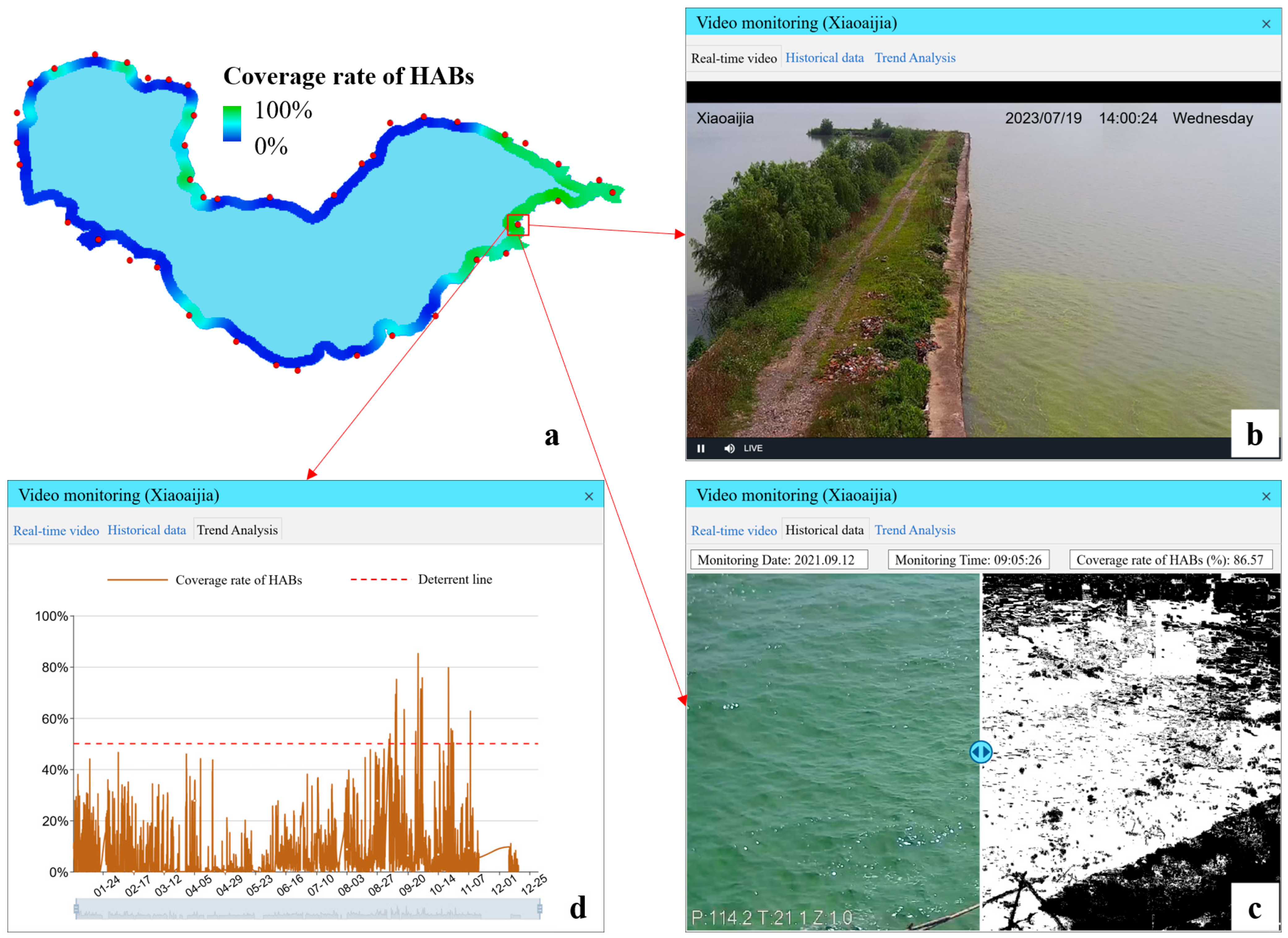 Toxins 15 00665 g003