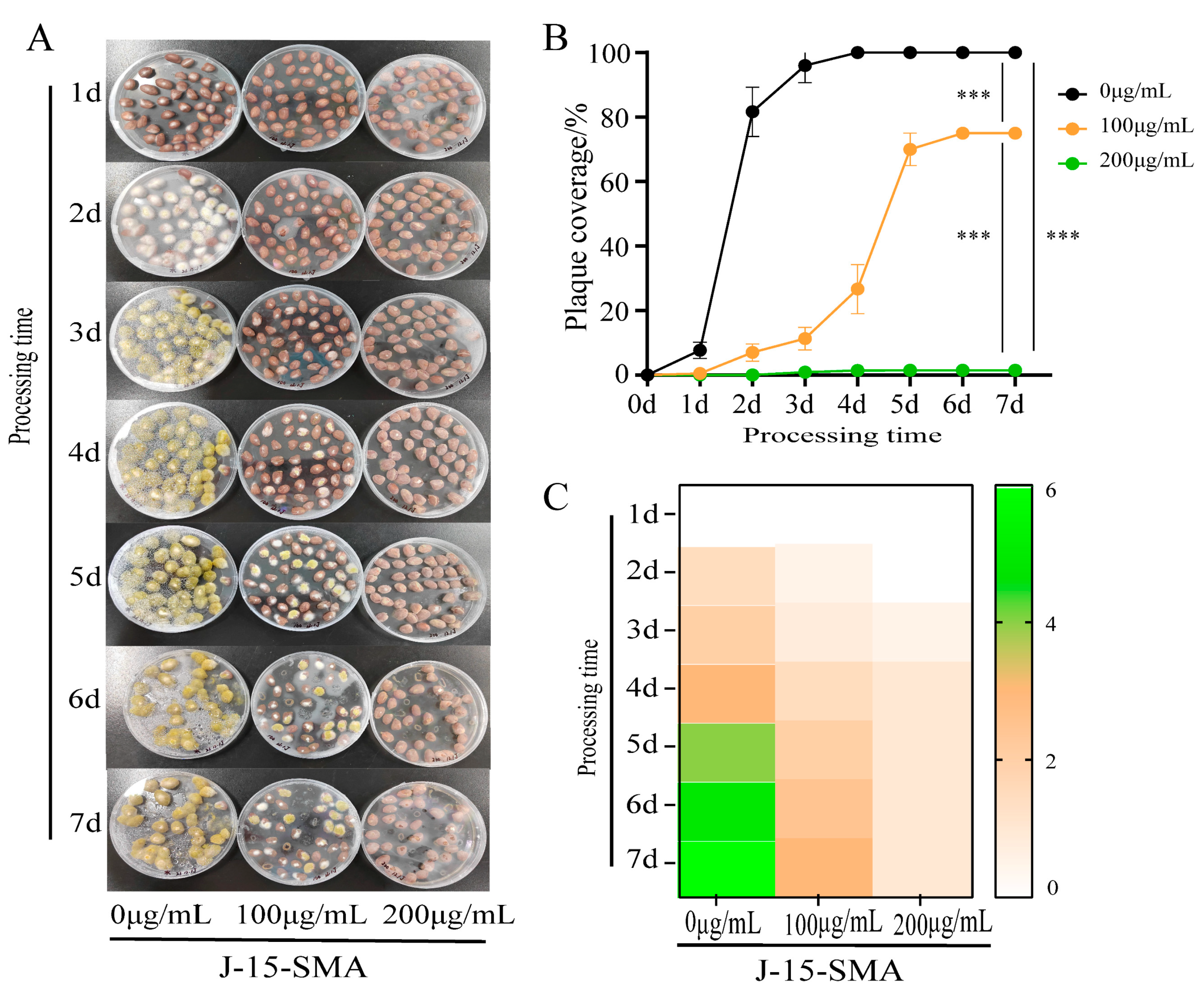 Toxins 15 00667 g002