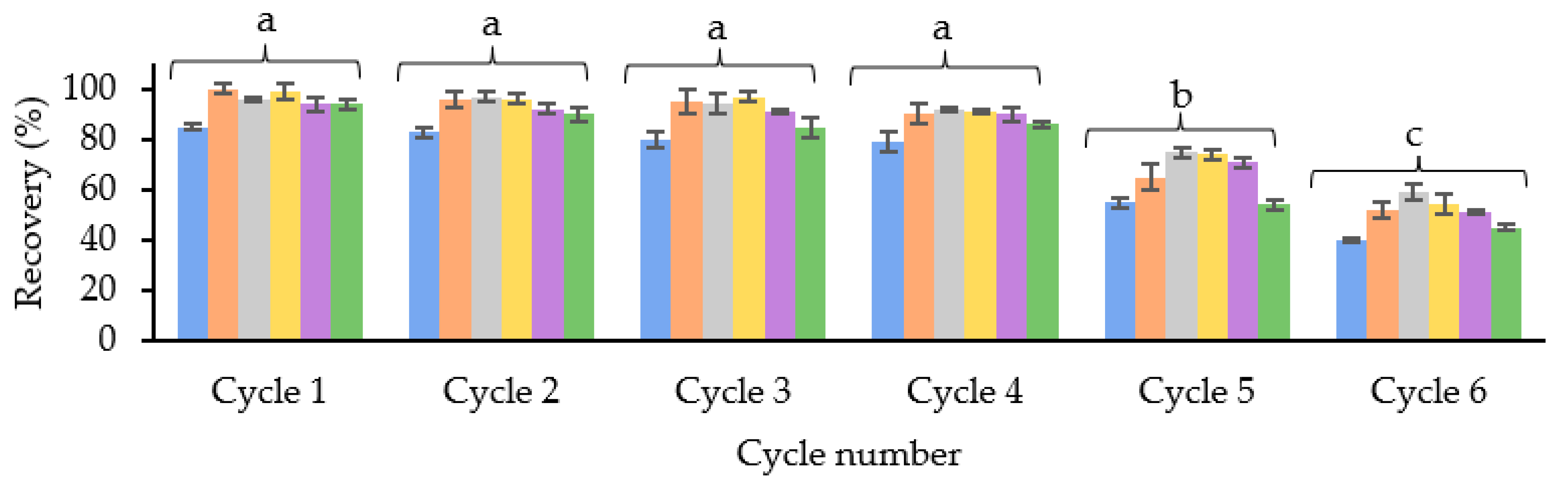Toxins 15 00672 g004