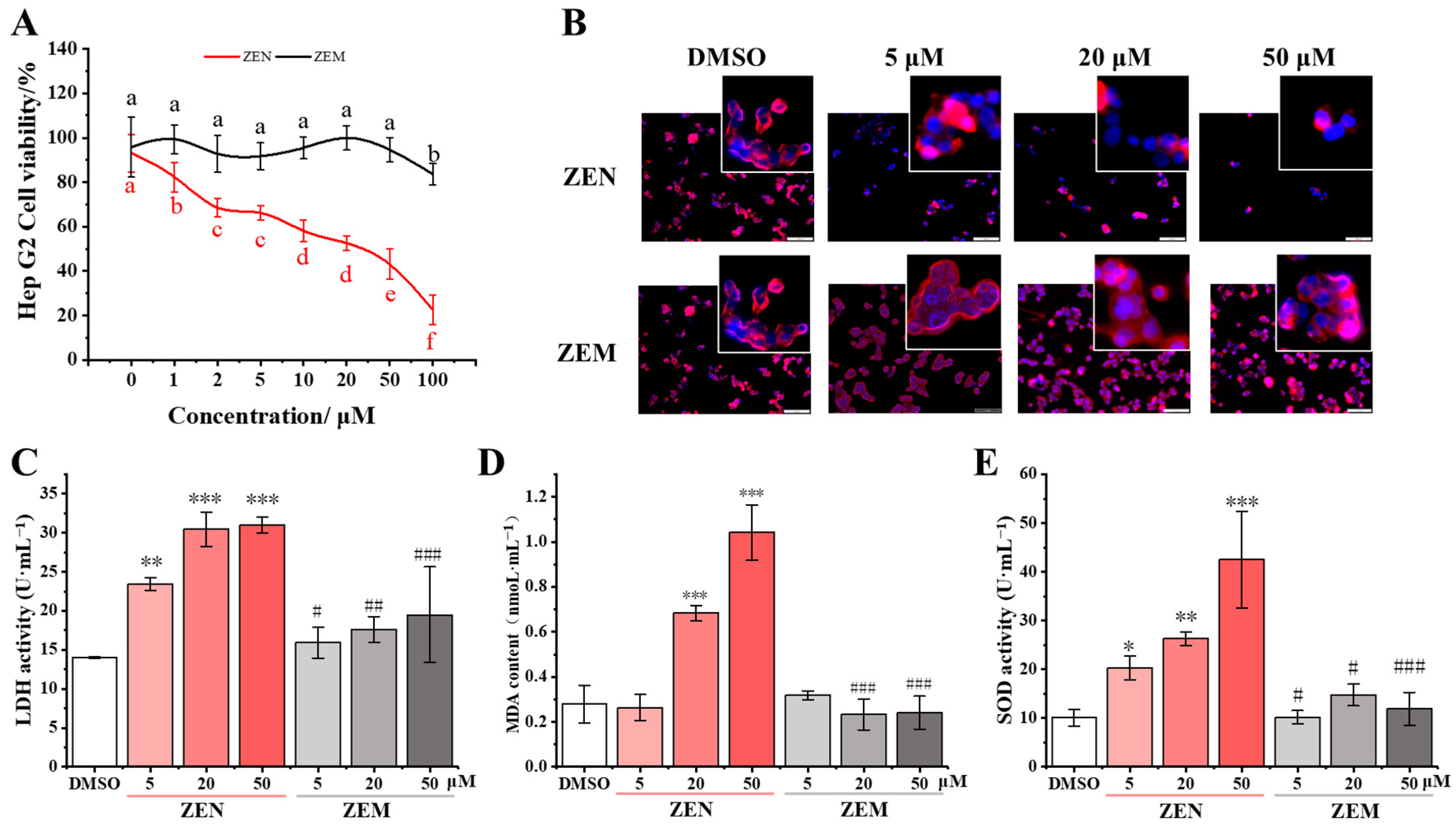 Toxins 15 00674 g003