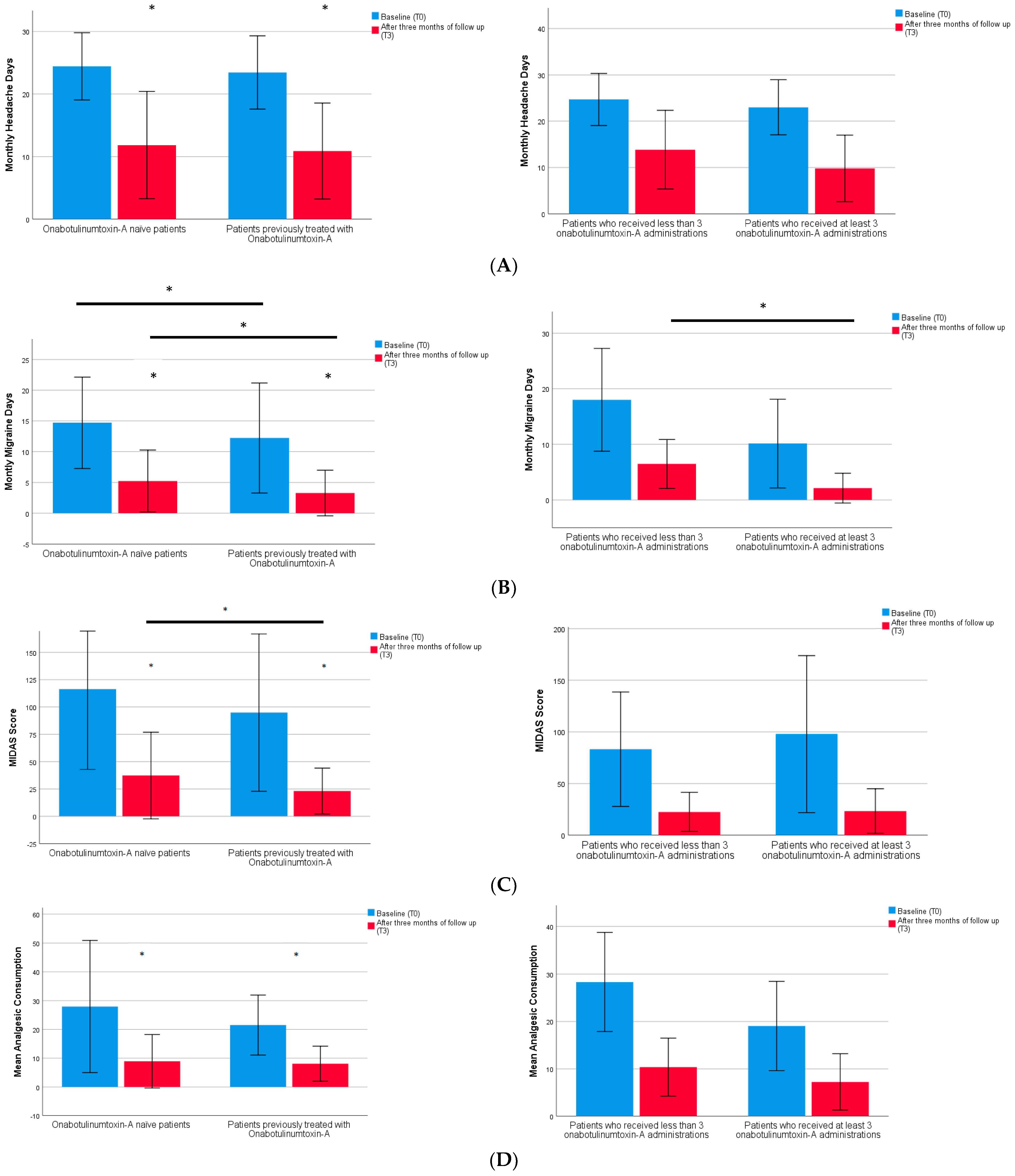 Toxins 15 00677 g001a