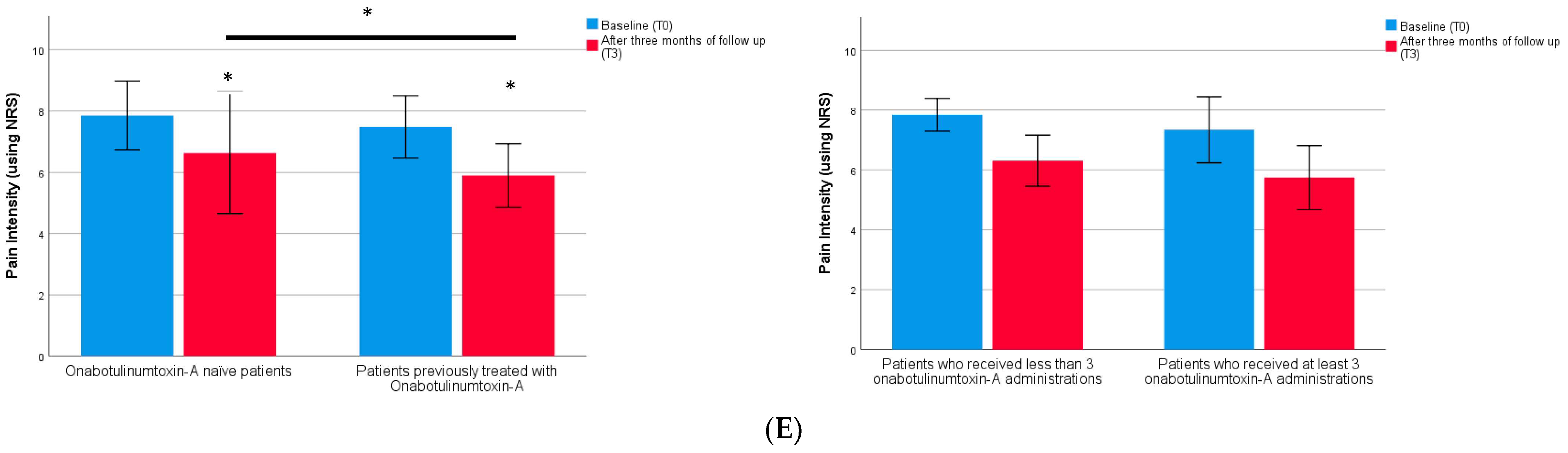 Toxins 15 00677 g001b