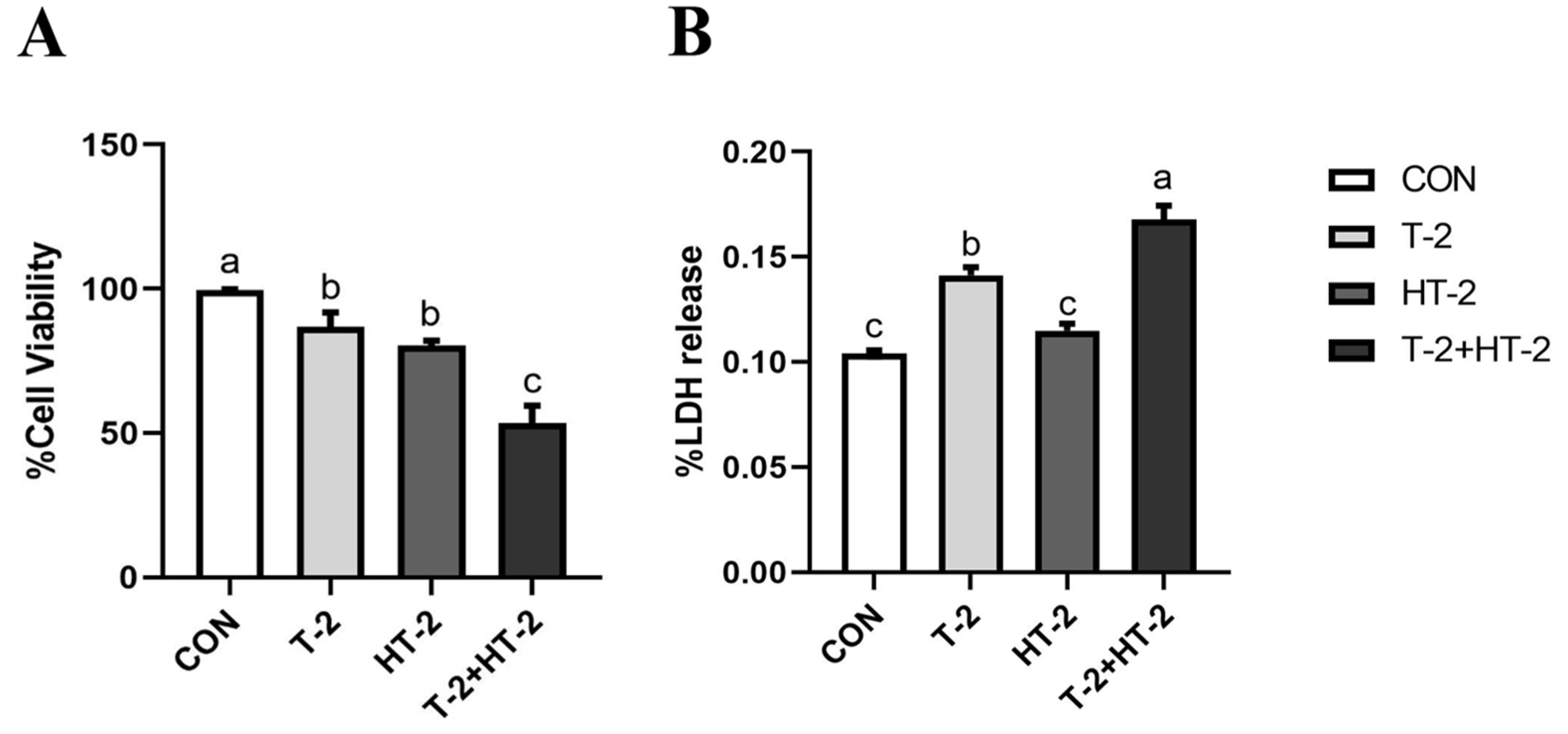 Toxins 15 00682 g001