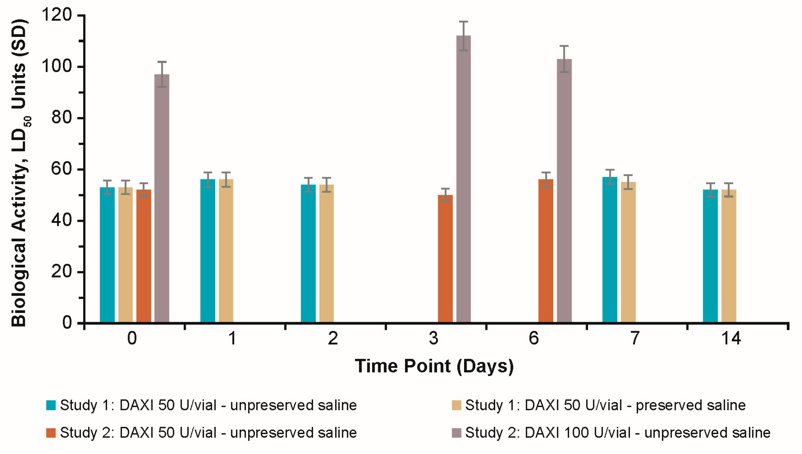 Toxins 15 00683 g002