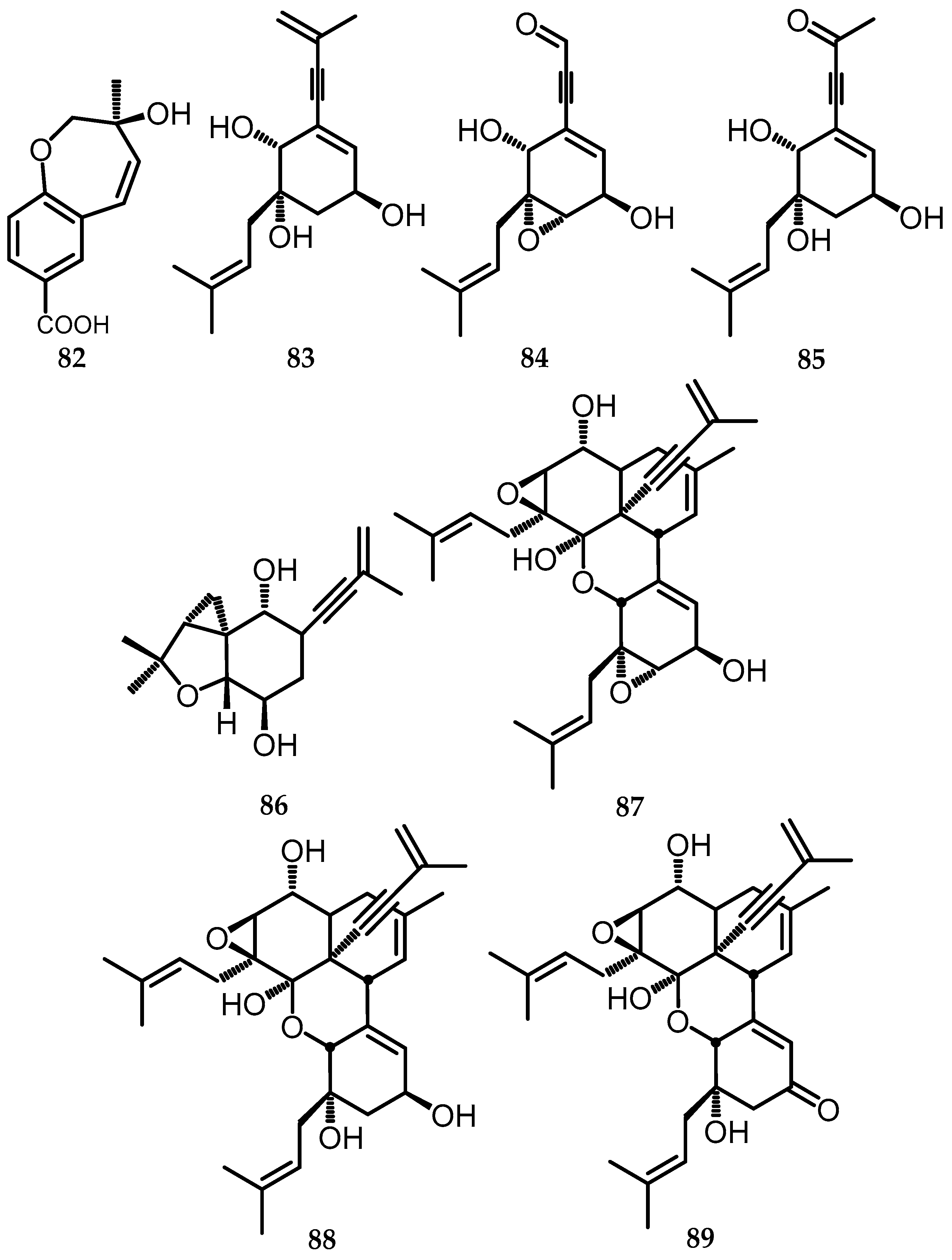 Toxins 15 00686 g020
