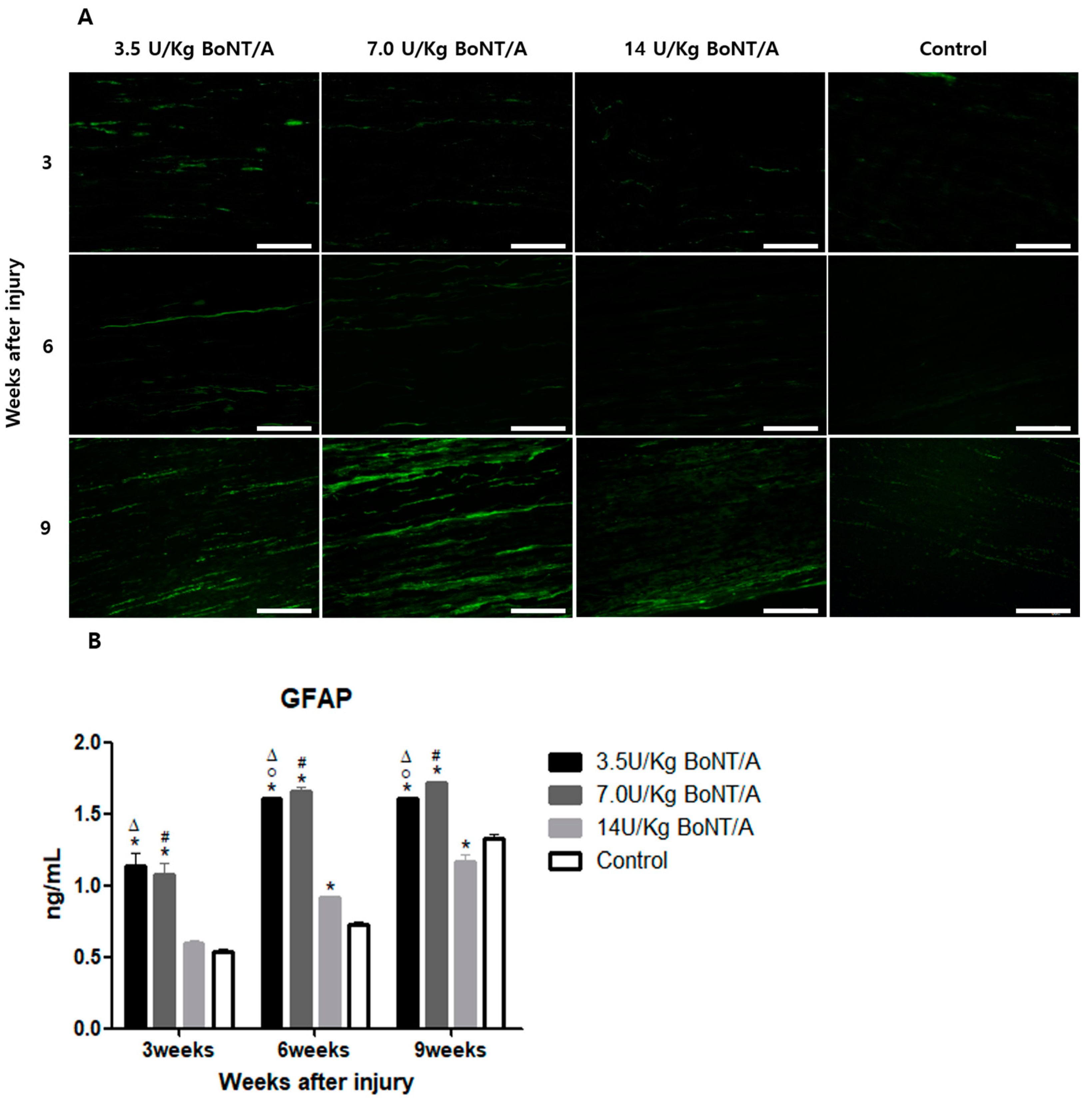 Toxins 15 00691 g001