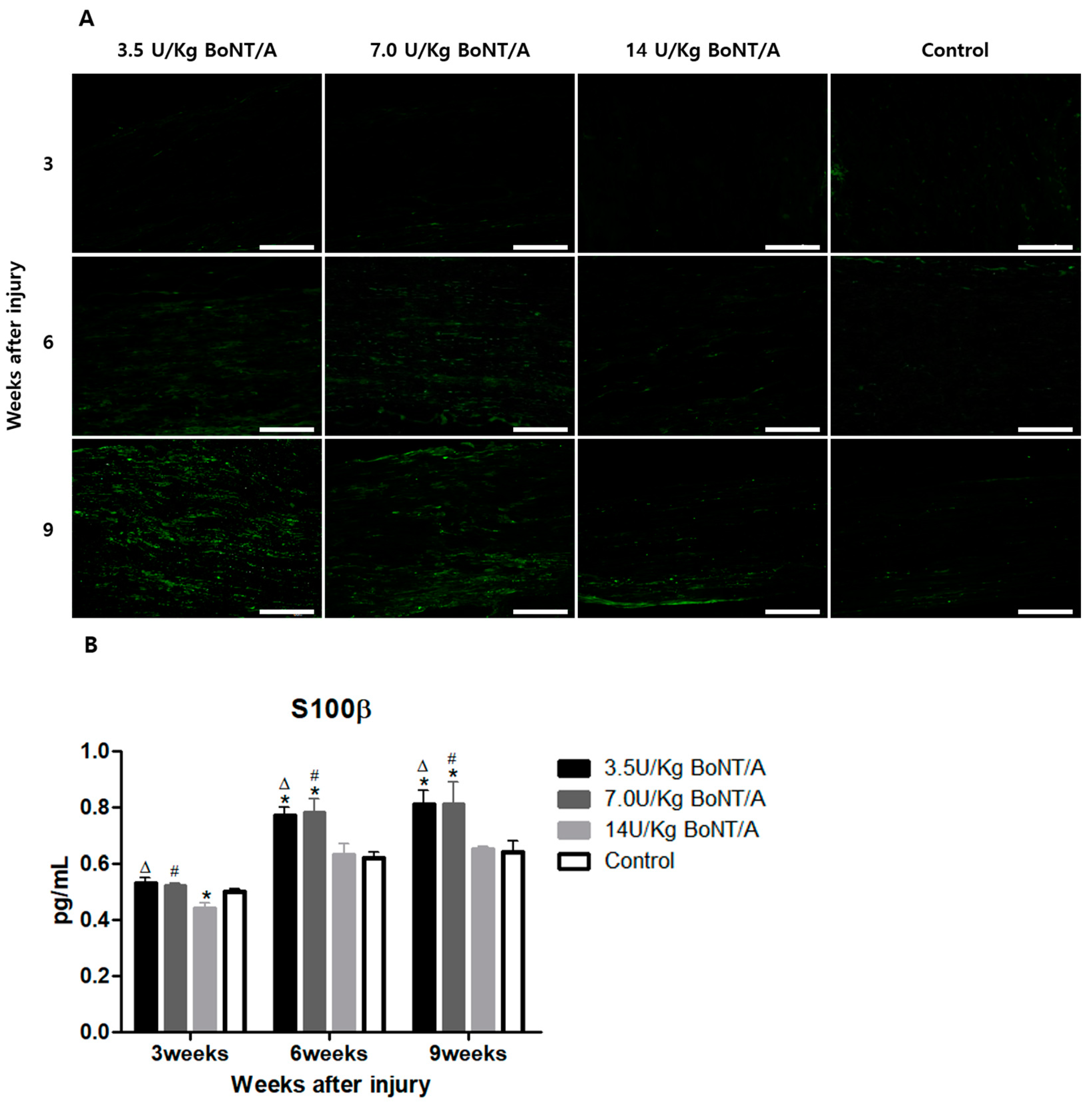 Toxins 15 00691 g002