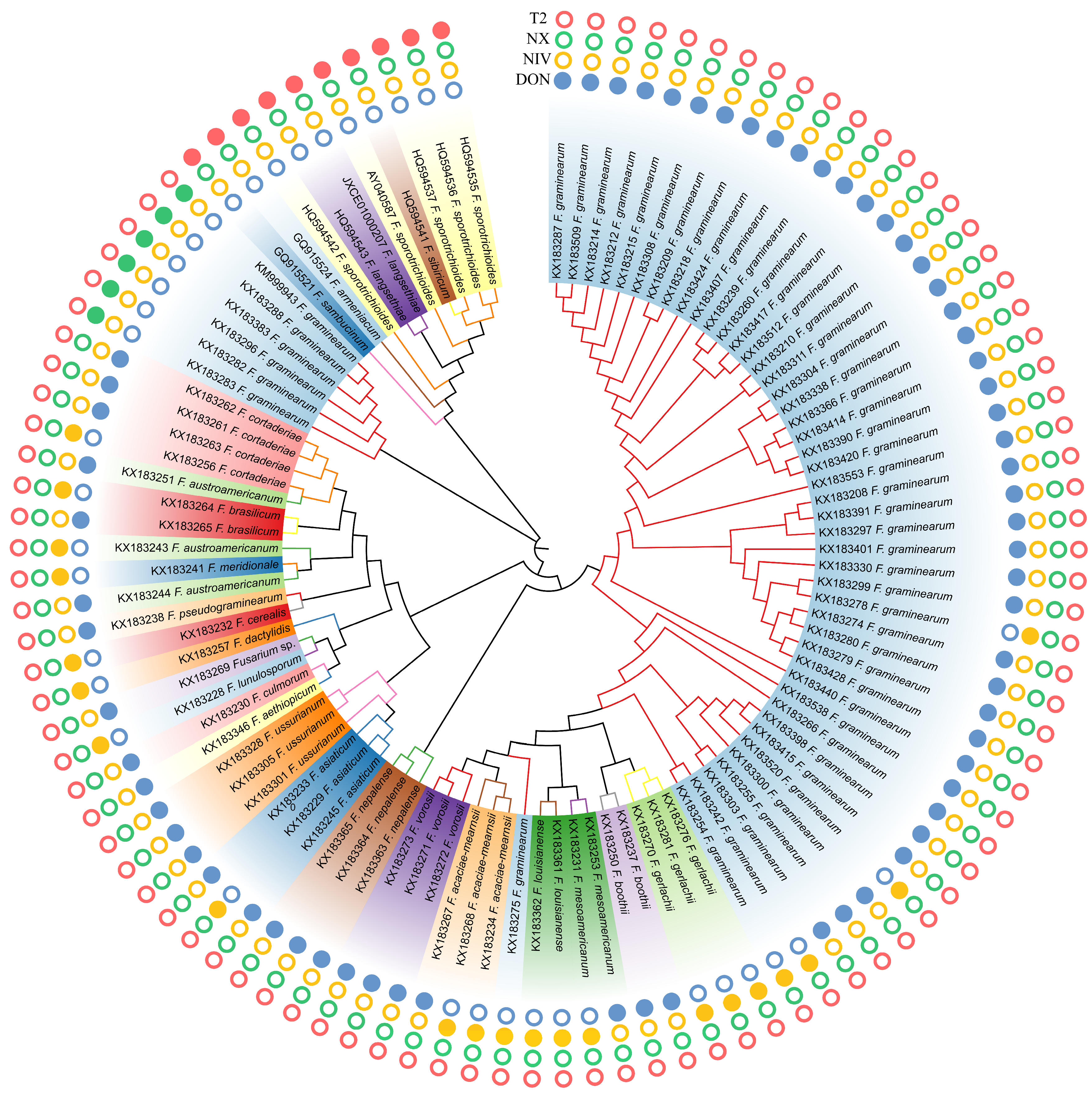 Toxins 15 00692 g002