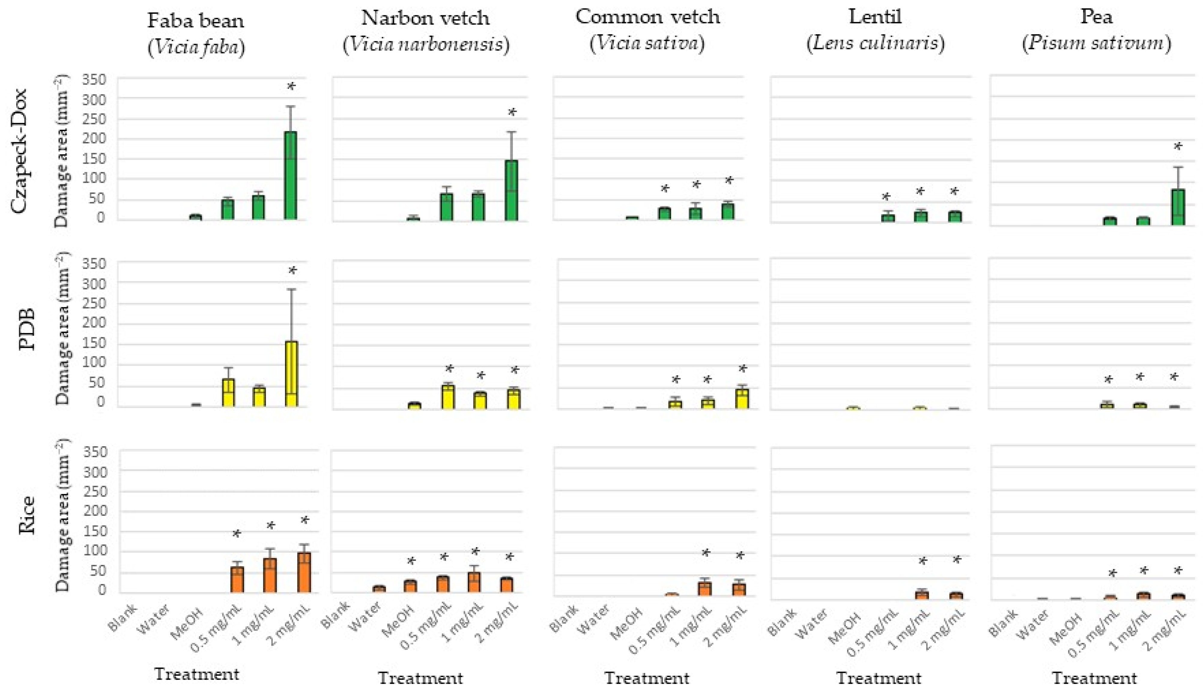 Toxins 15 00693 g002 Toxins 15 00693 g002