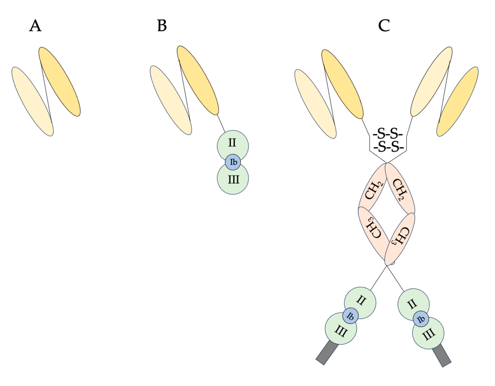 Toxins 15 00699 g005 Toxins 15 00699 g005