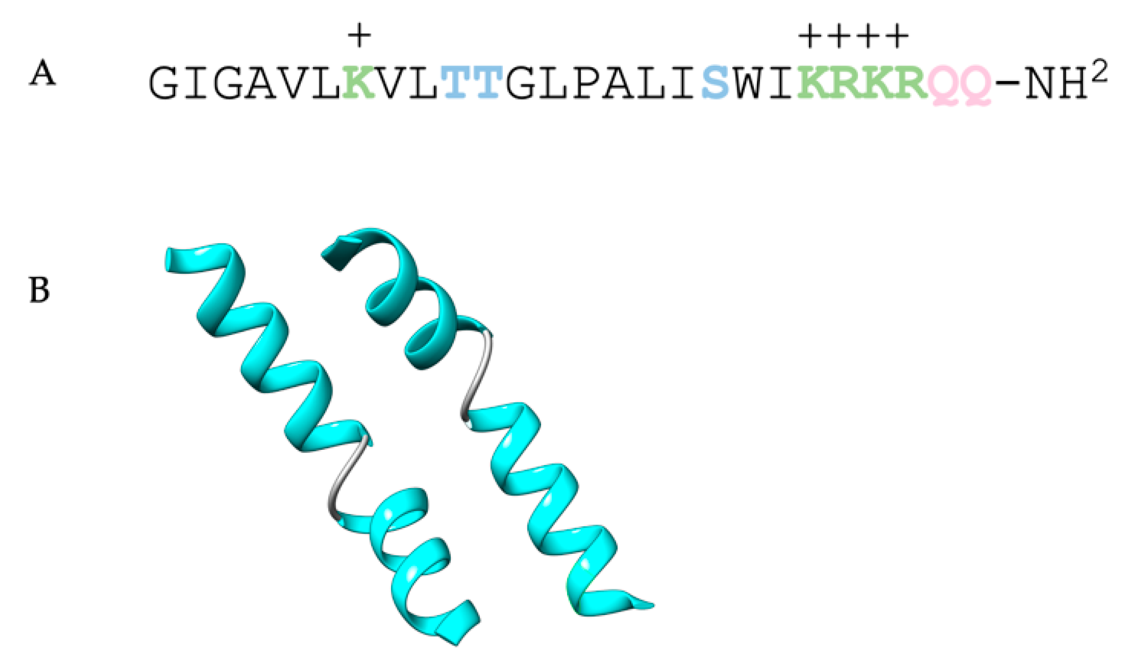 Toxins 15 00699 g010 Toxins 15 00699 g010