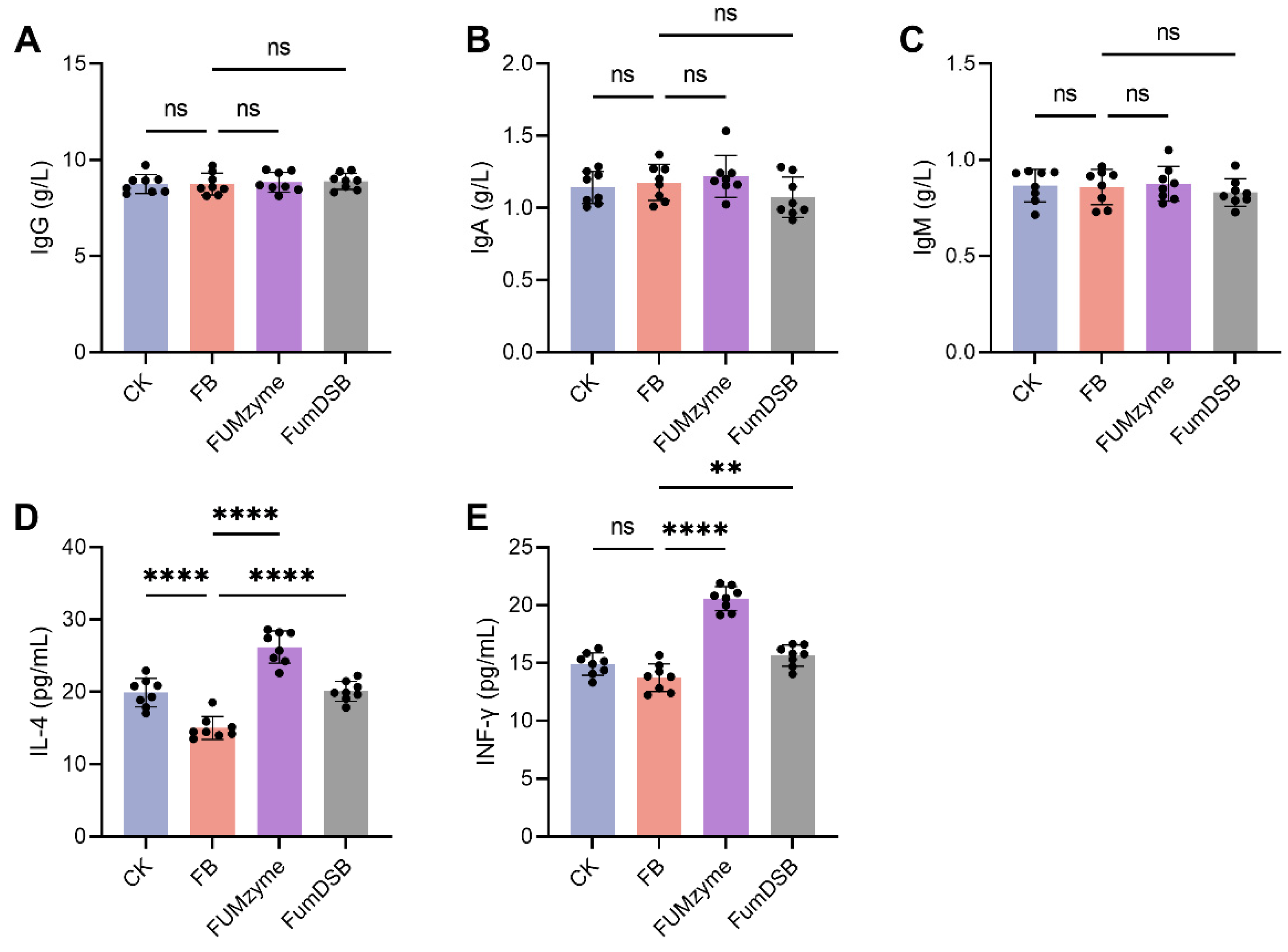 Toxins 16 00003 g002