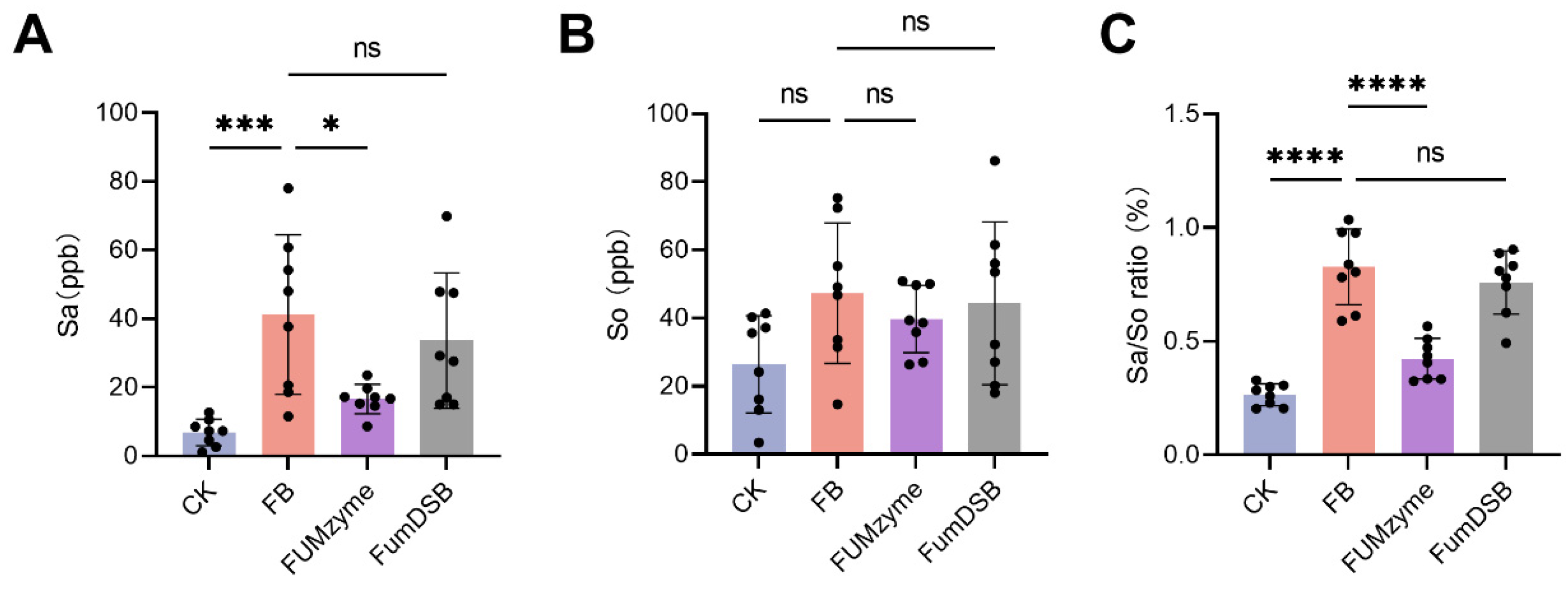 Toxins 16 00003 g003
