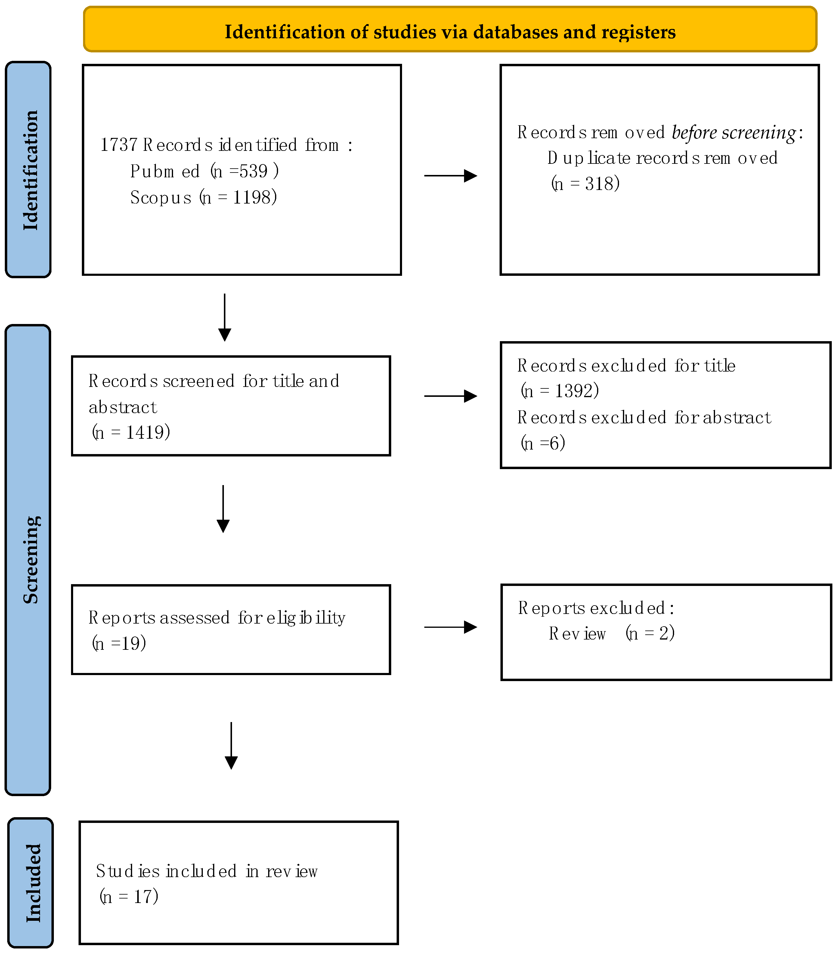 Toxins 16 00009 g001 Toxins 16 00009 g001