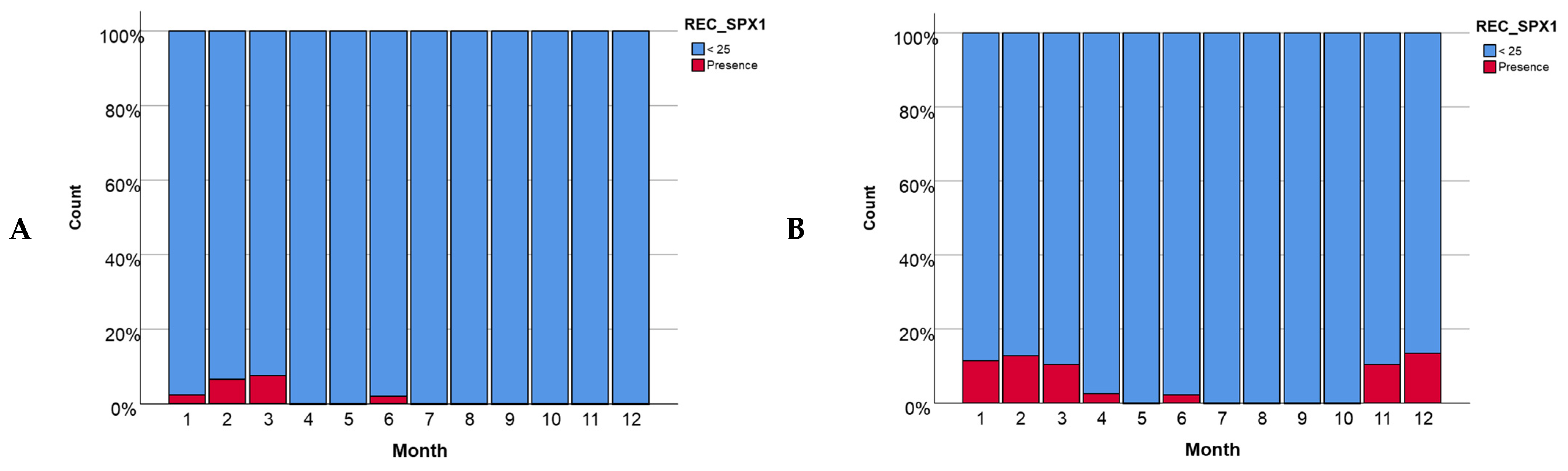 Toxins 16 00010 g001