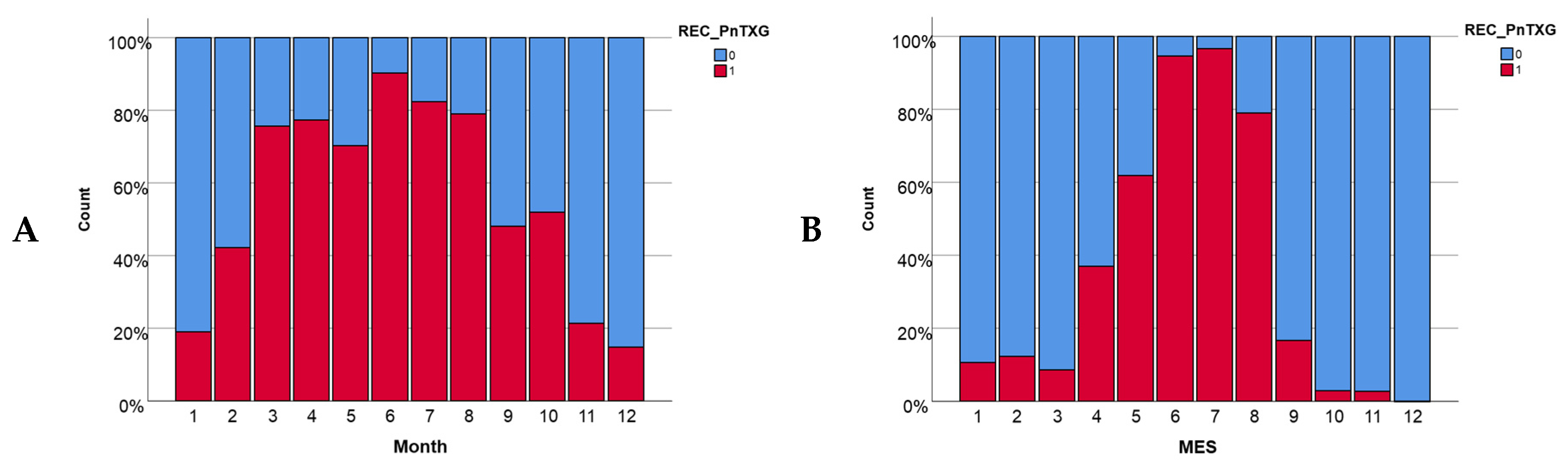 Toxins 16 00010 g003
