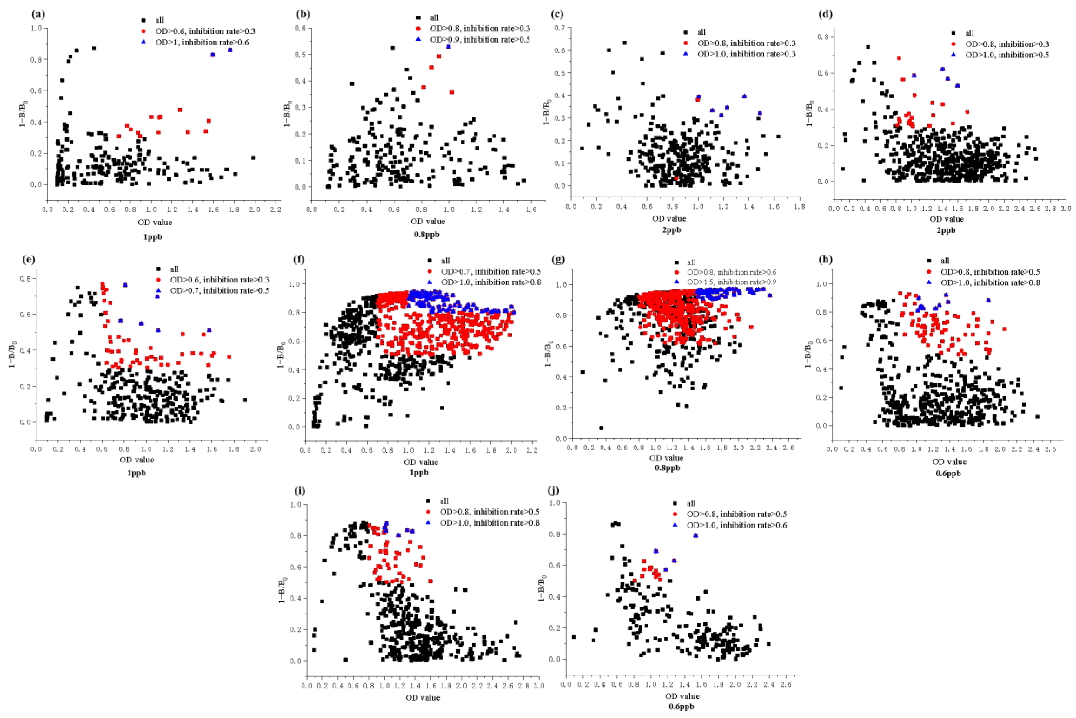Toxins 16 00011 g003