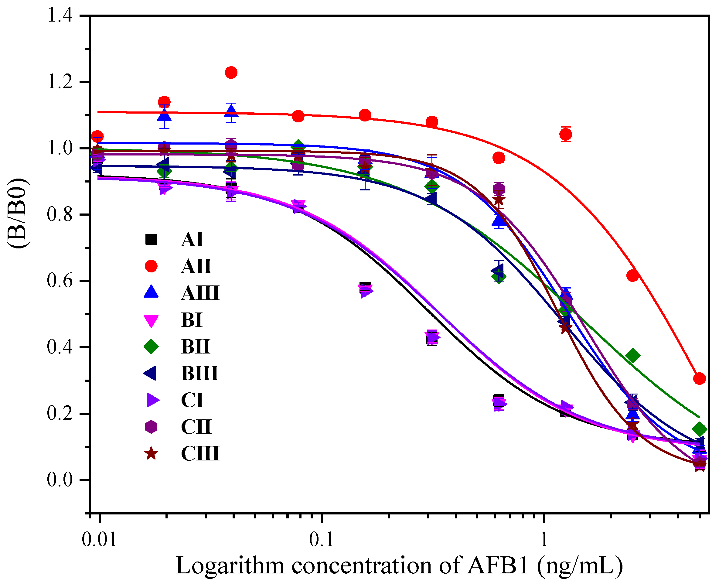 Toxins 16 00011 g005