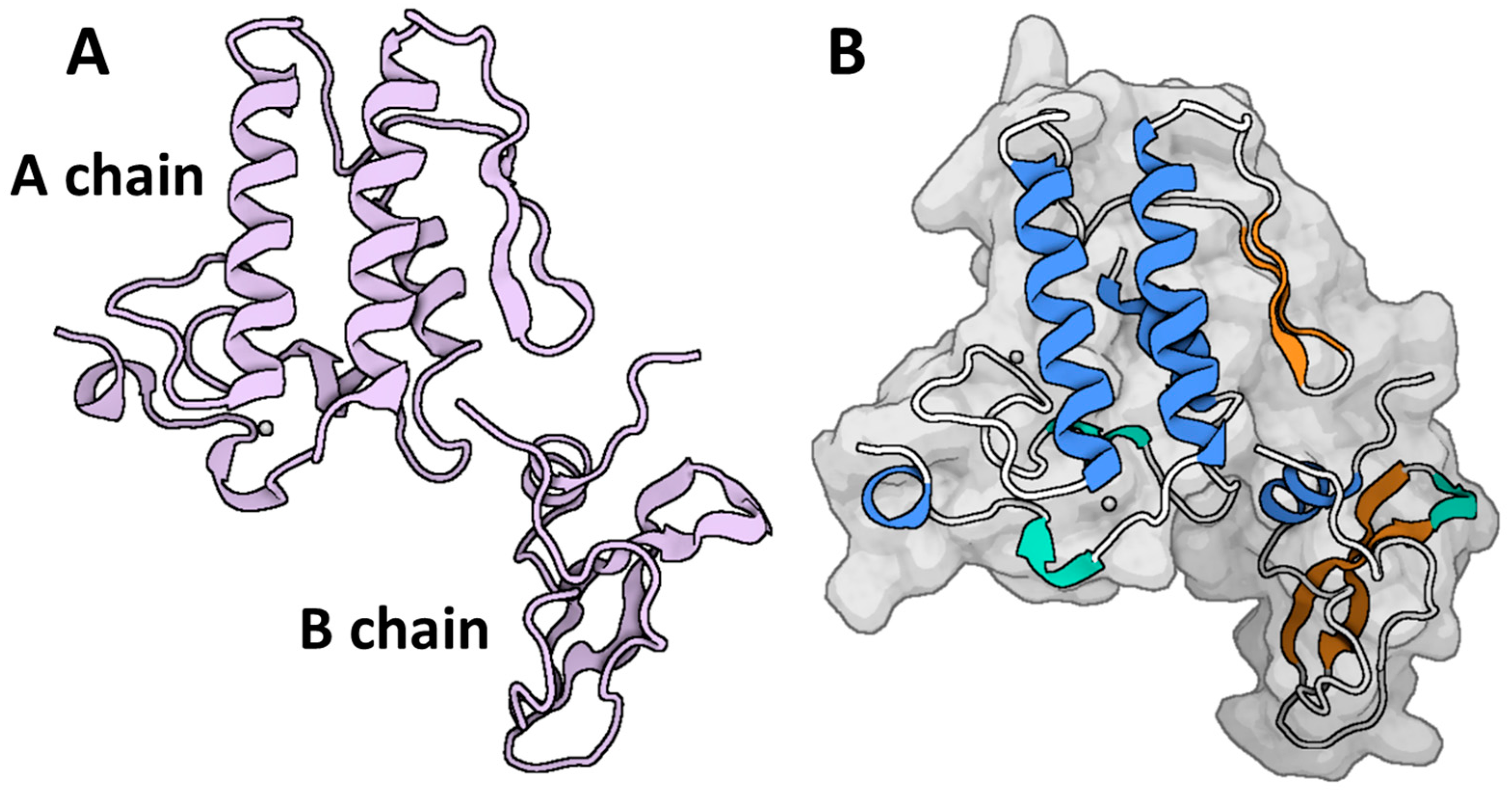 Toxins 16 00012 g005 Toxins 16 00012 g005