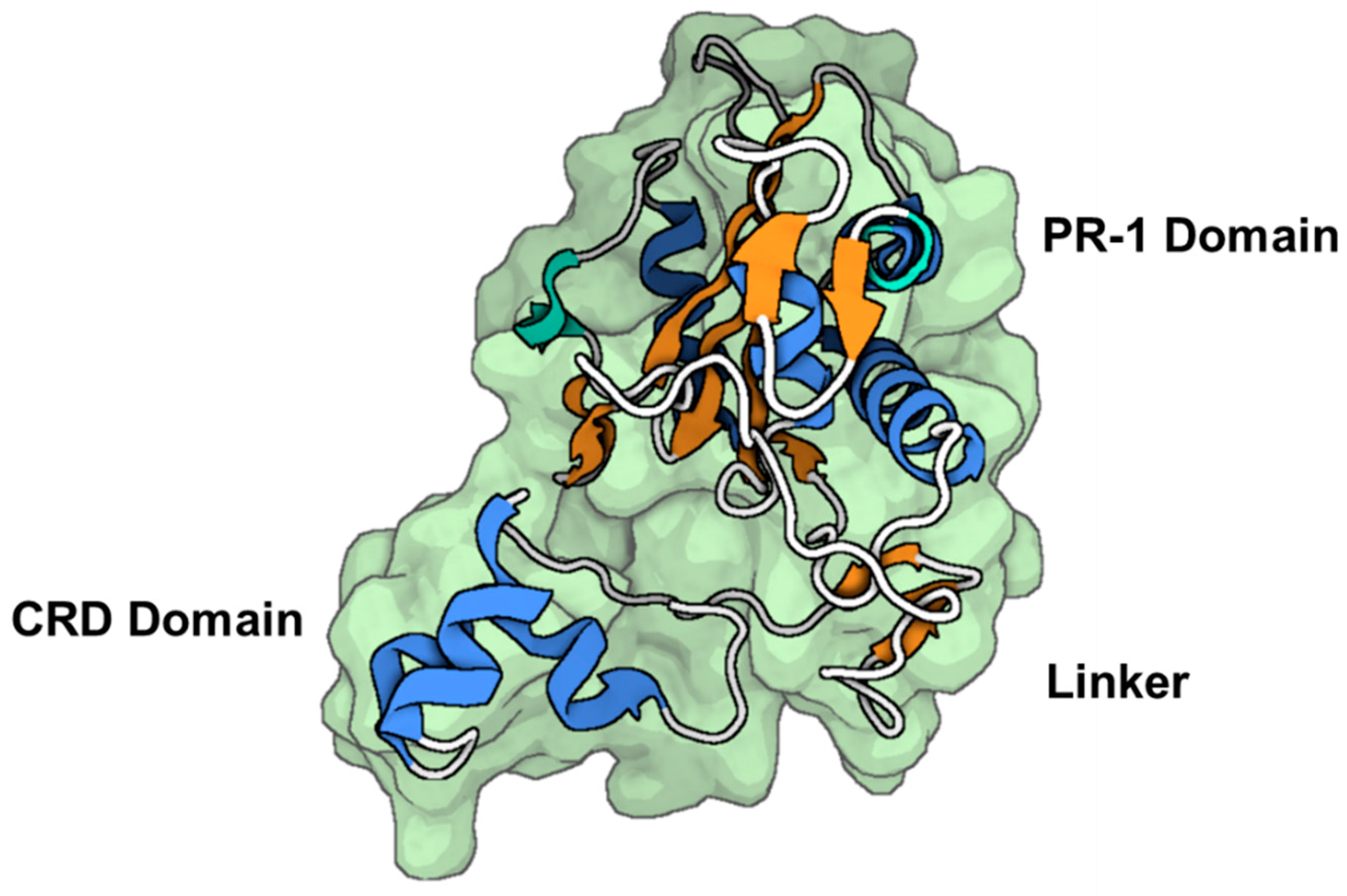 Toxins 16 00012 g008 Toxins 16 00012 g008