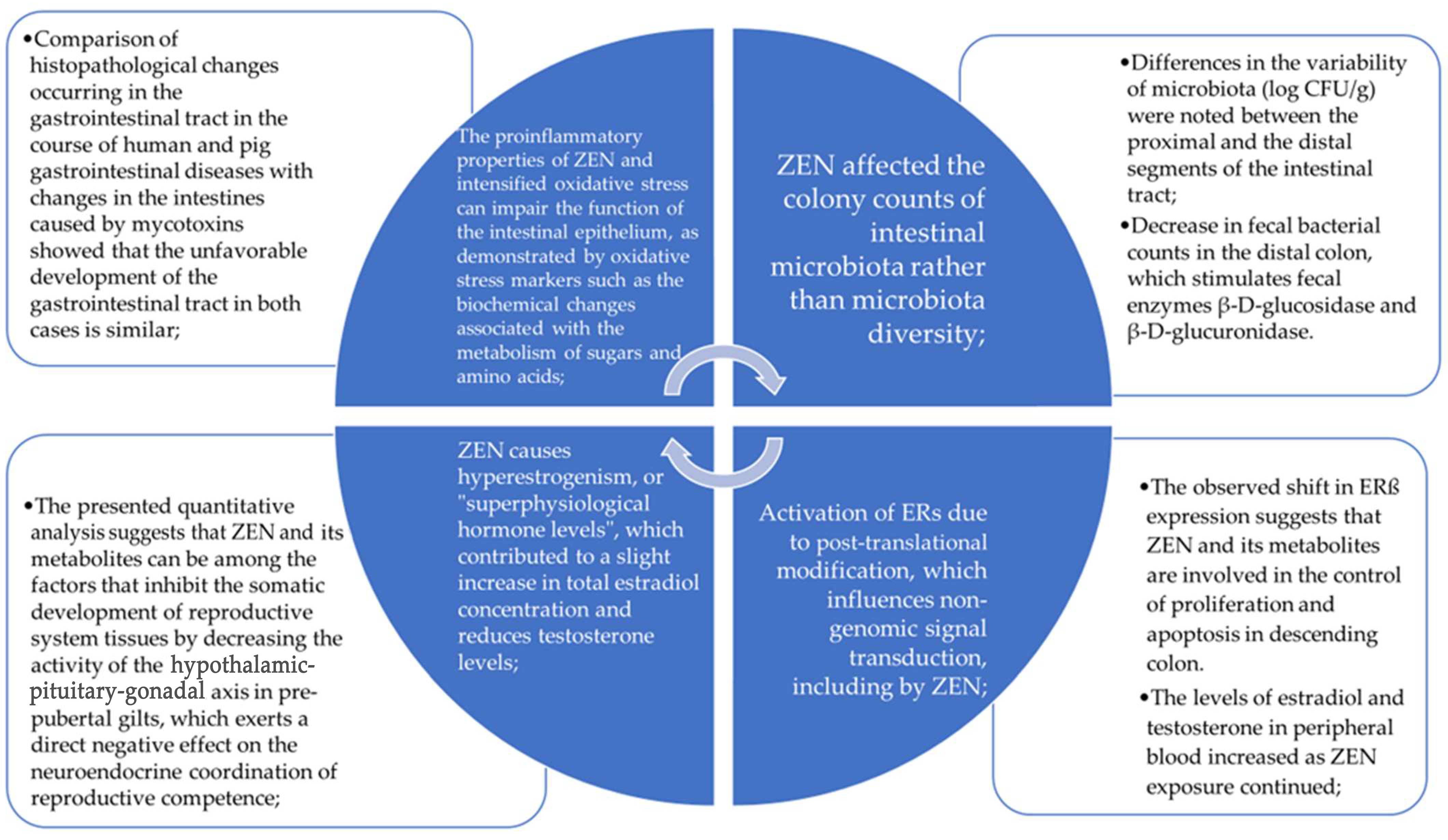 Toxins 16 00015 g001