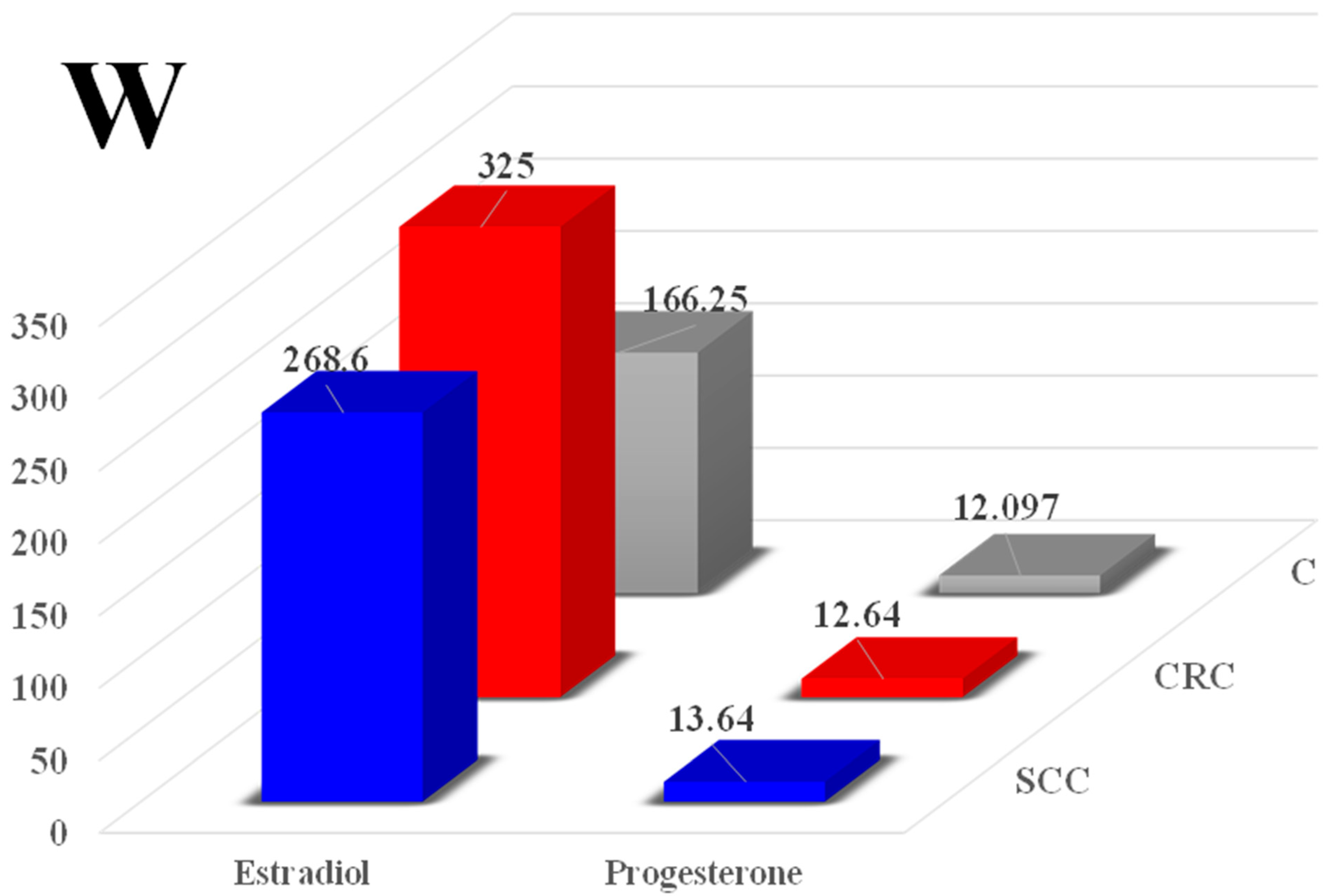 Toxins 16 00015 g003