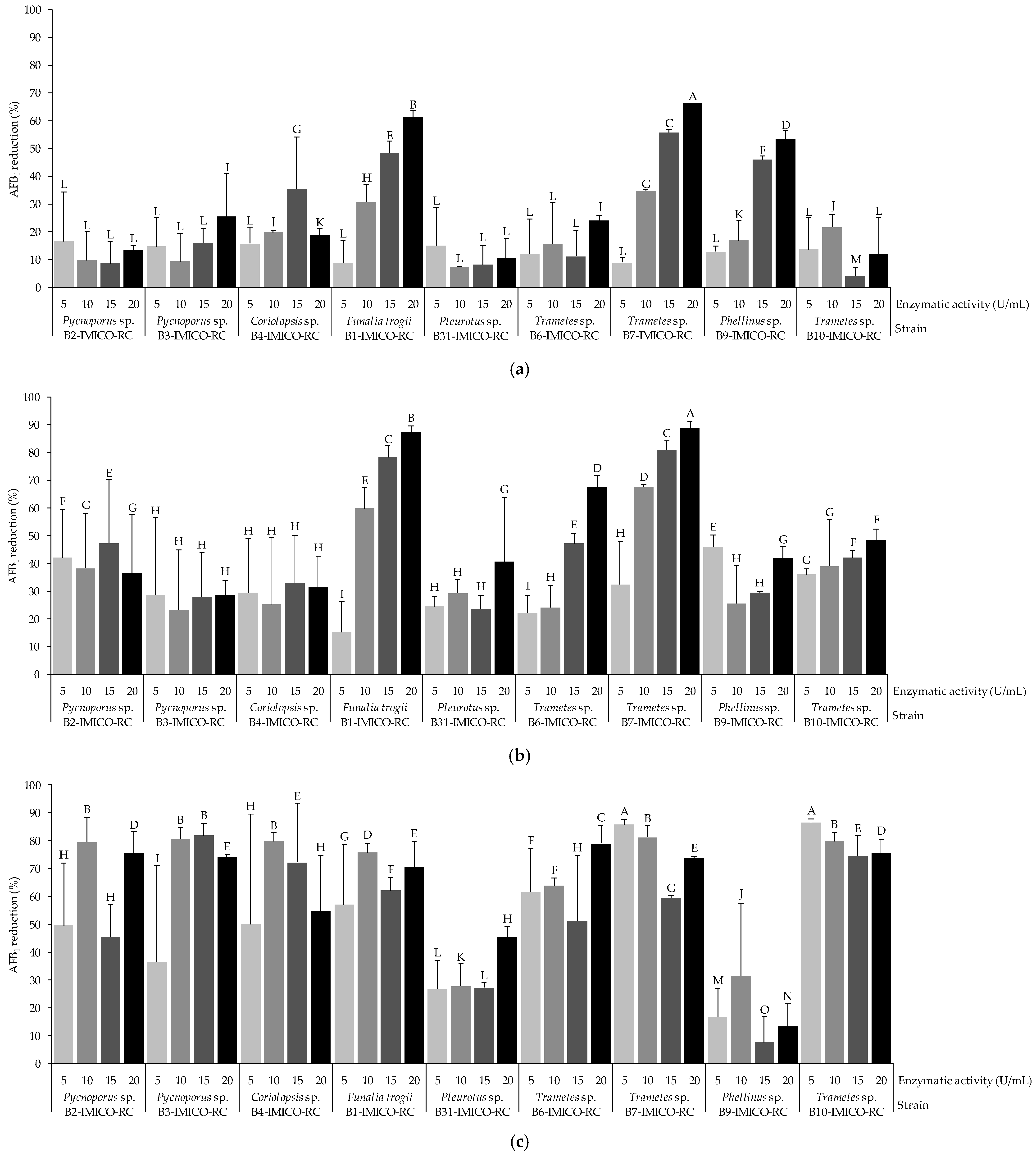 Toxins 16 00027 g001