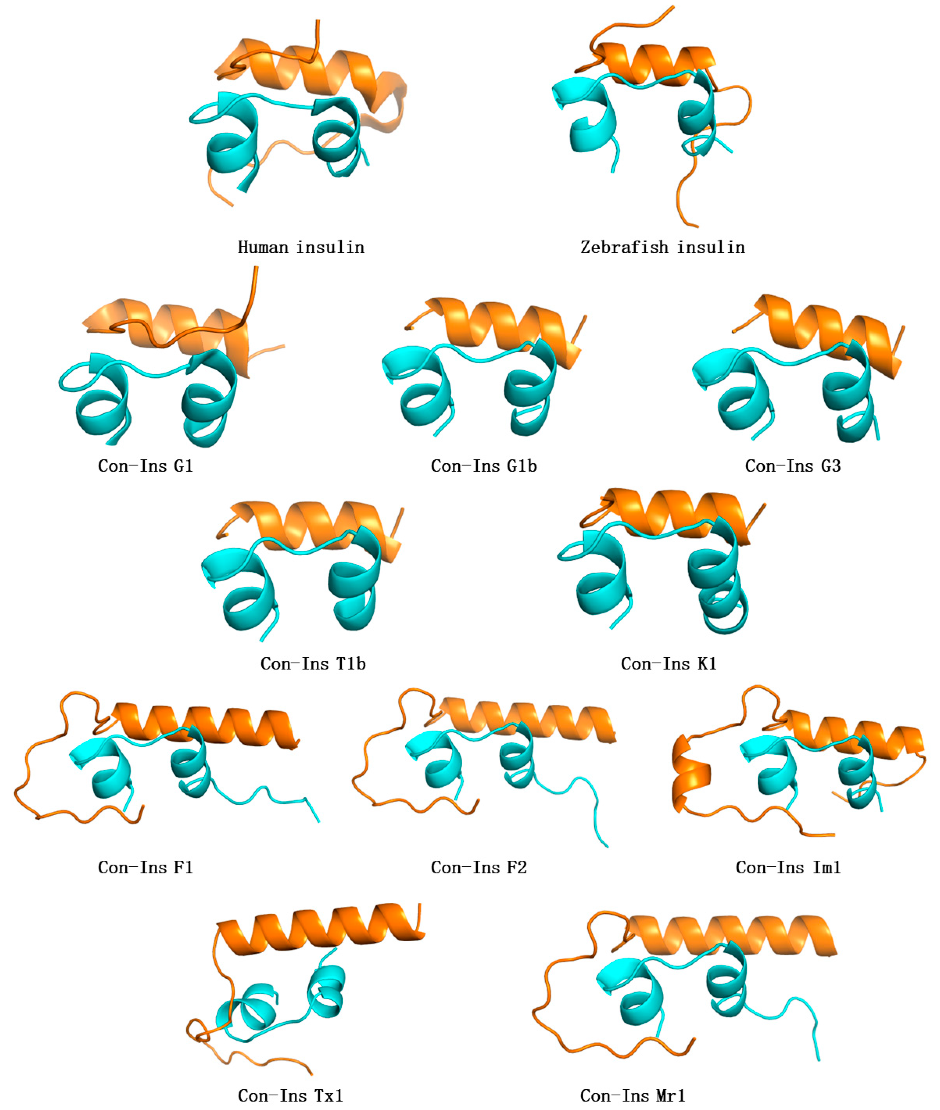 Toxins 16 00034 g004
