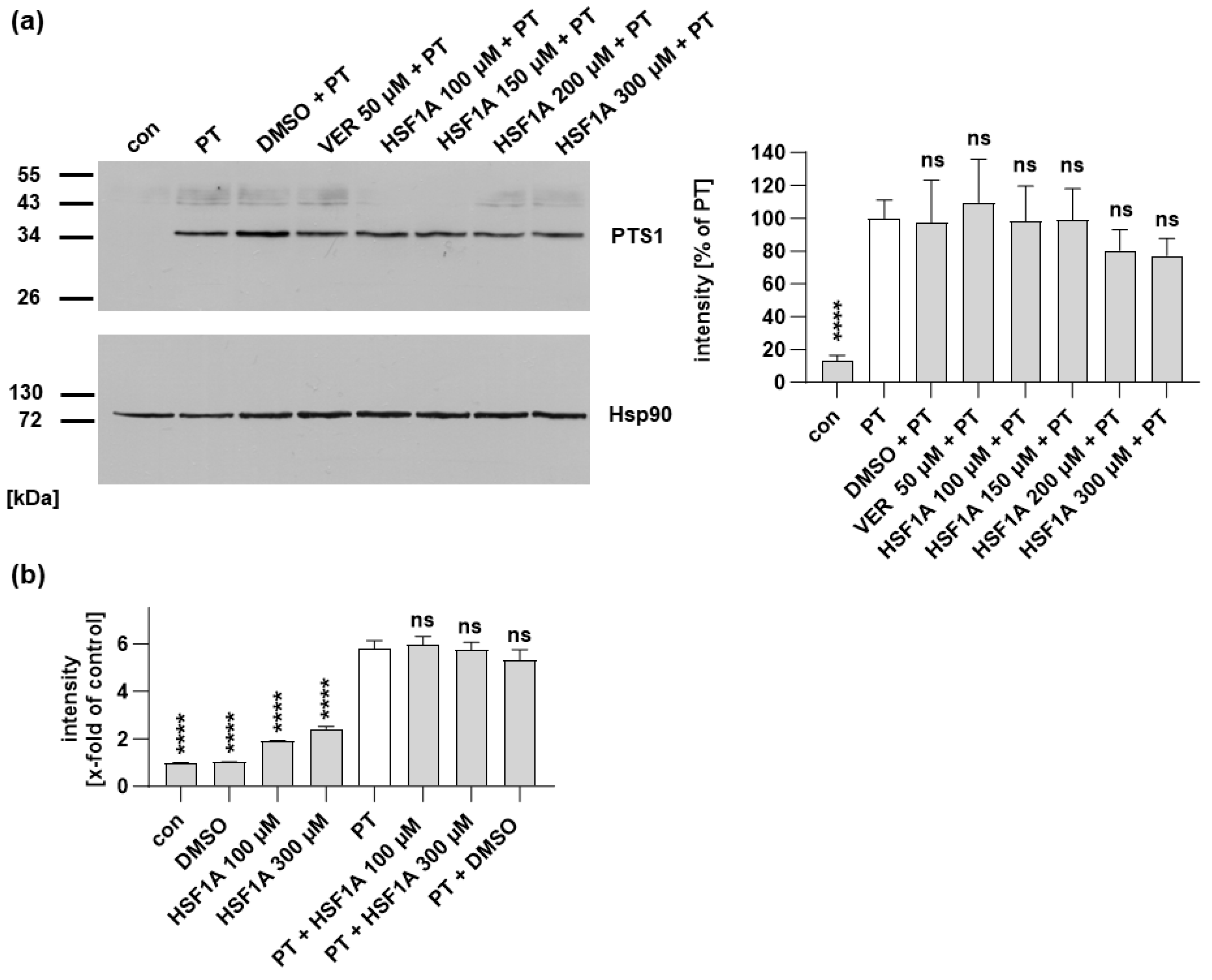 Toxins 16 00036 g002