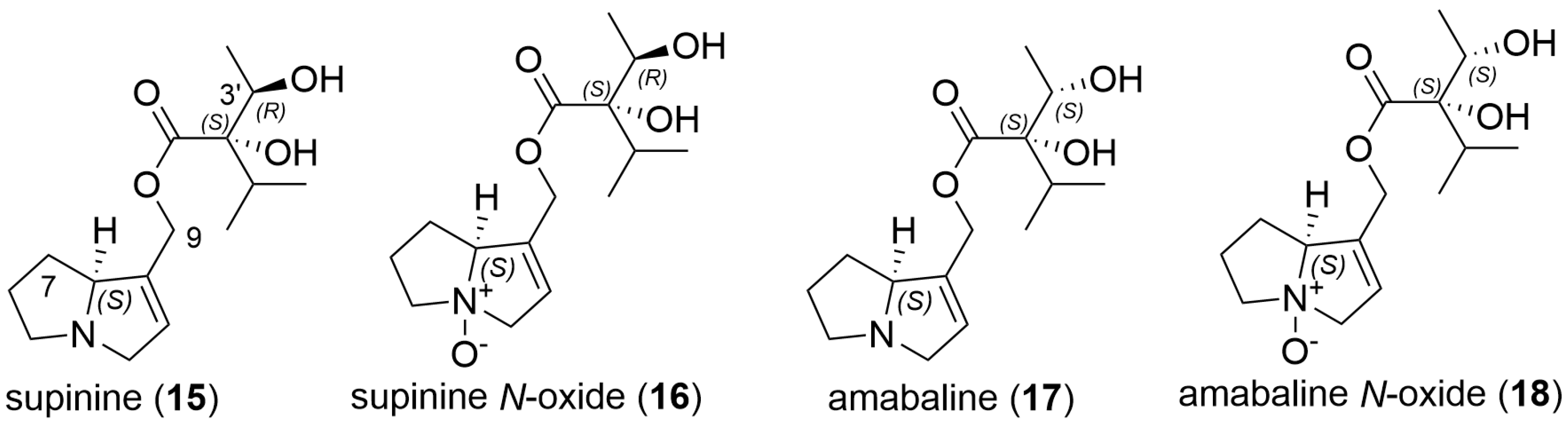 Toxins 16 00040 g005