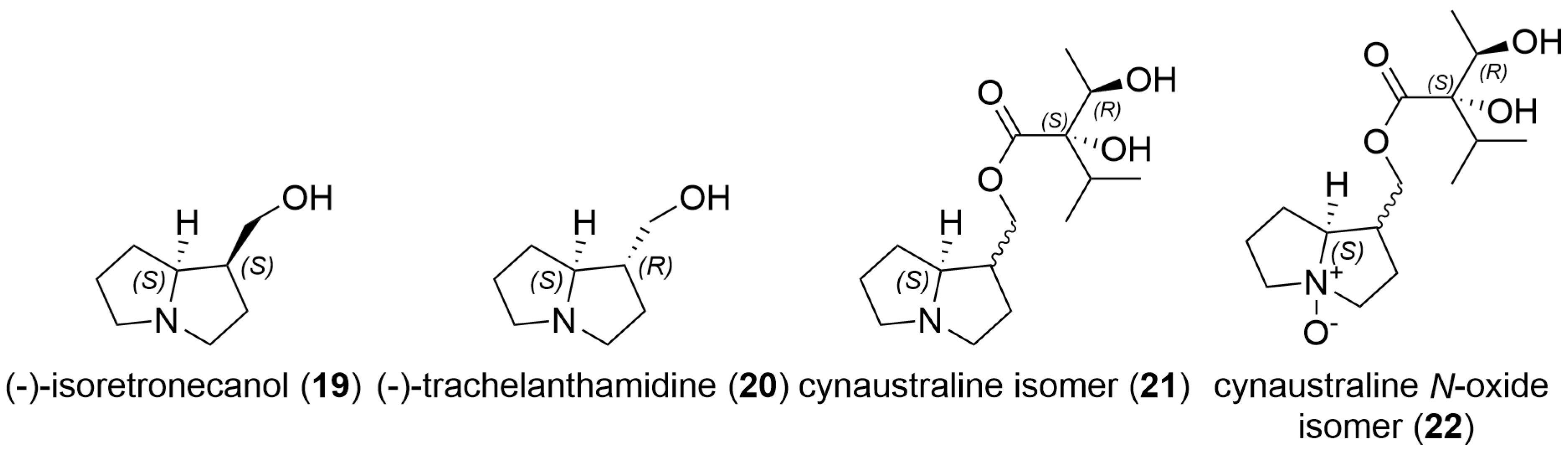 Toxins 16 00040 g008