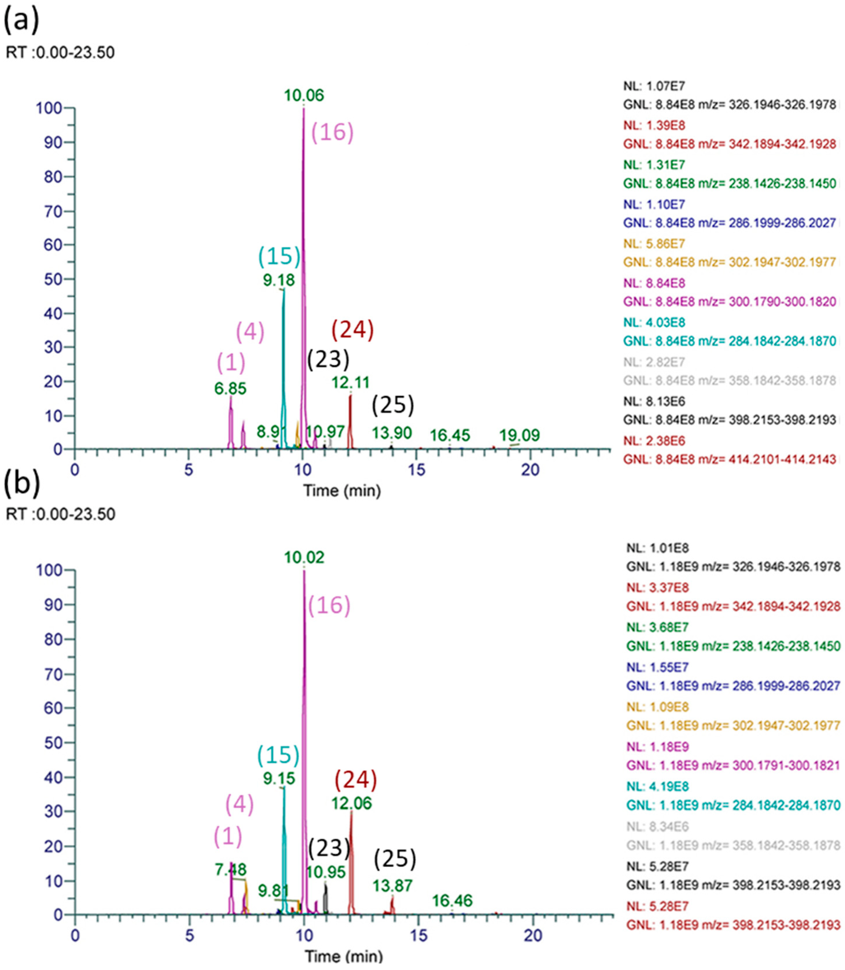Toxins 16 00040 g009