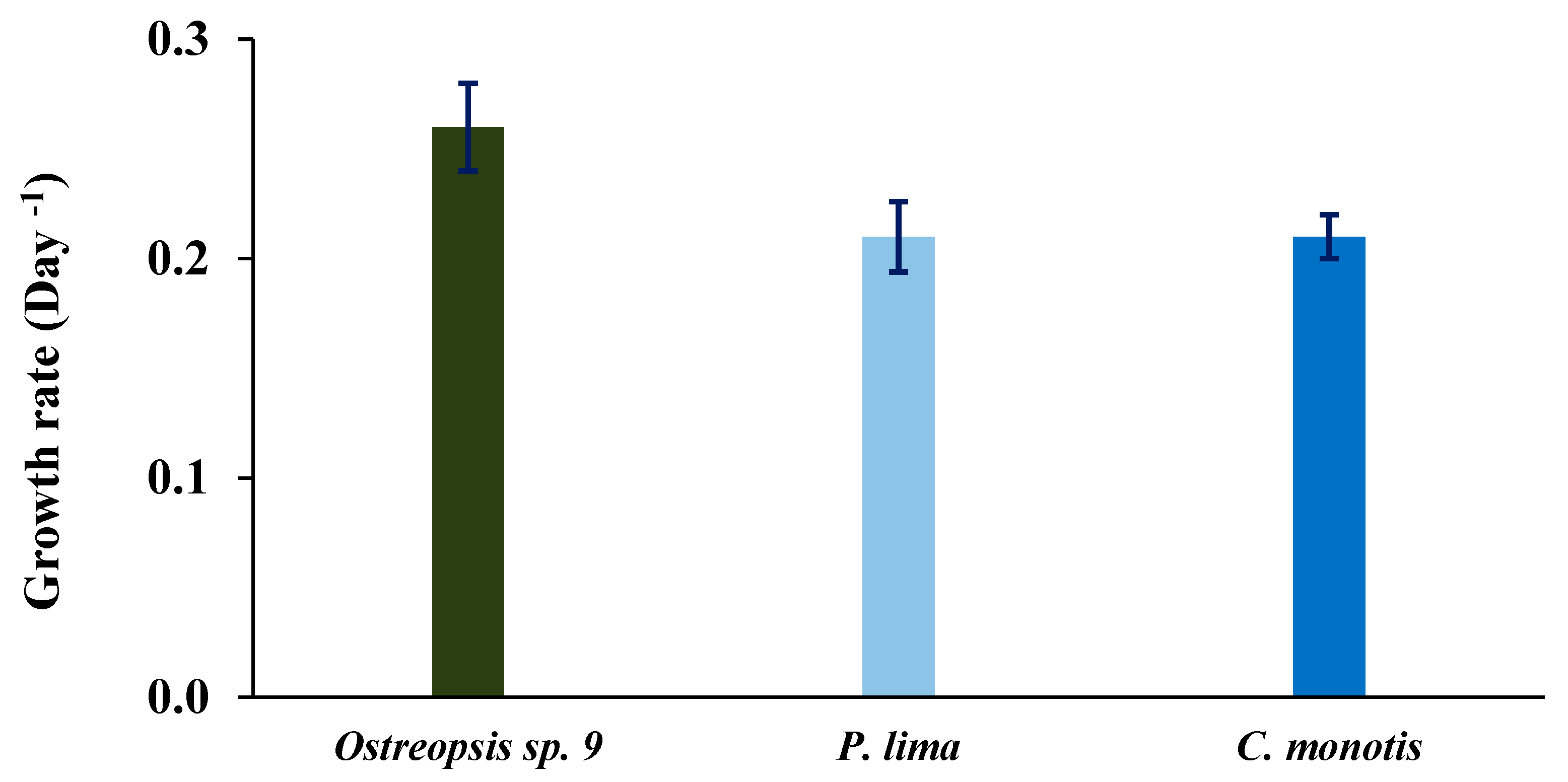 Toxins 16 00049 g008