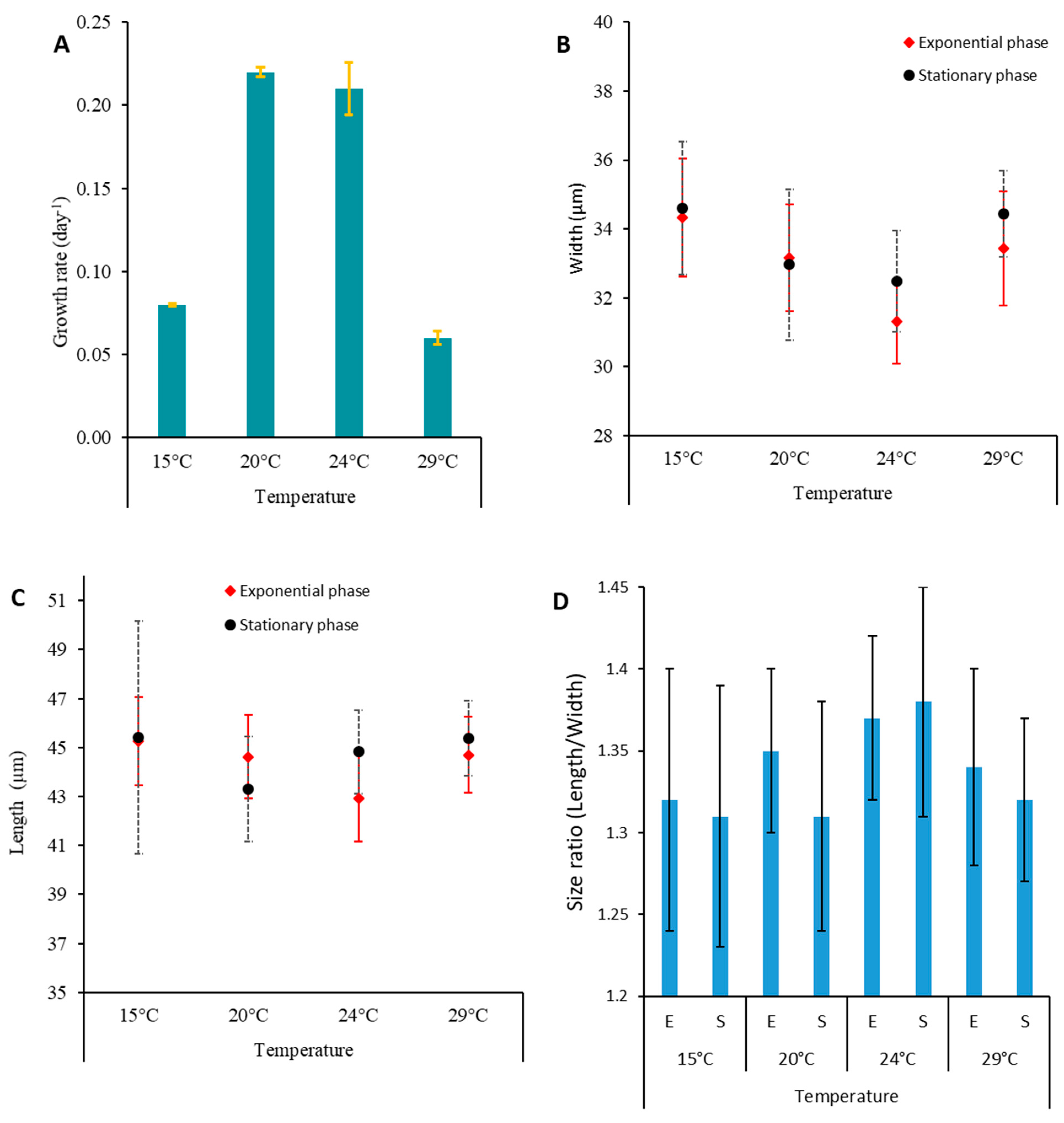 Toxins 16 00049 g010