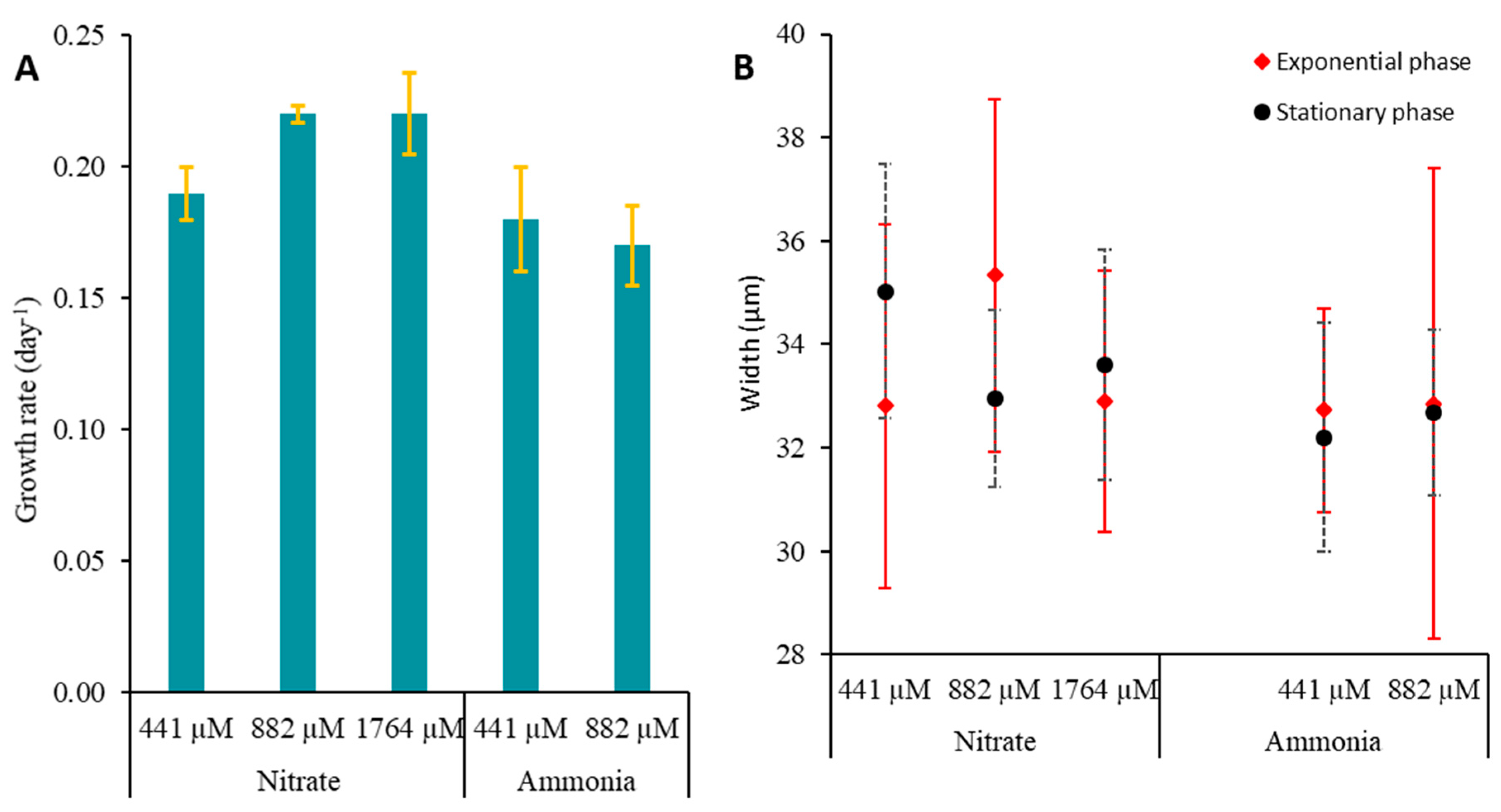 Toxins 16 00049 g012a