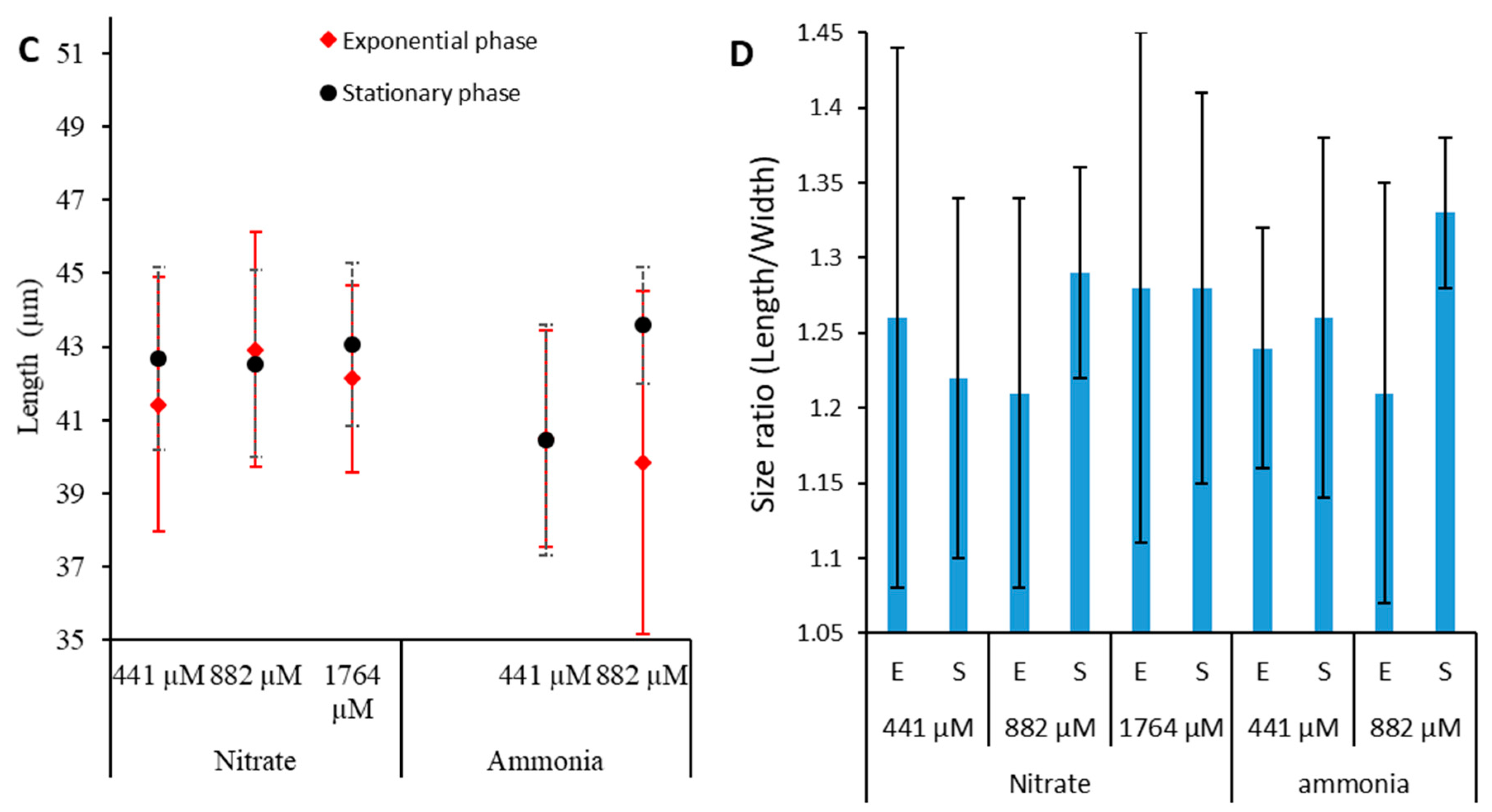 Toxins 16 00049 g012b