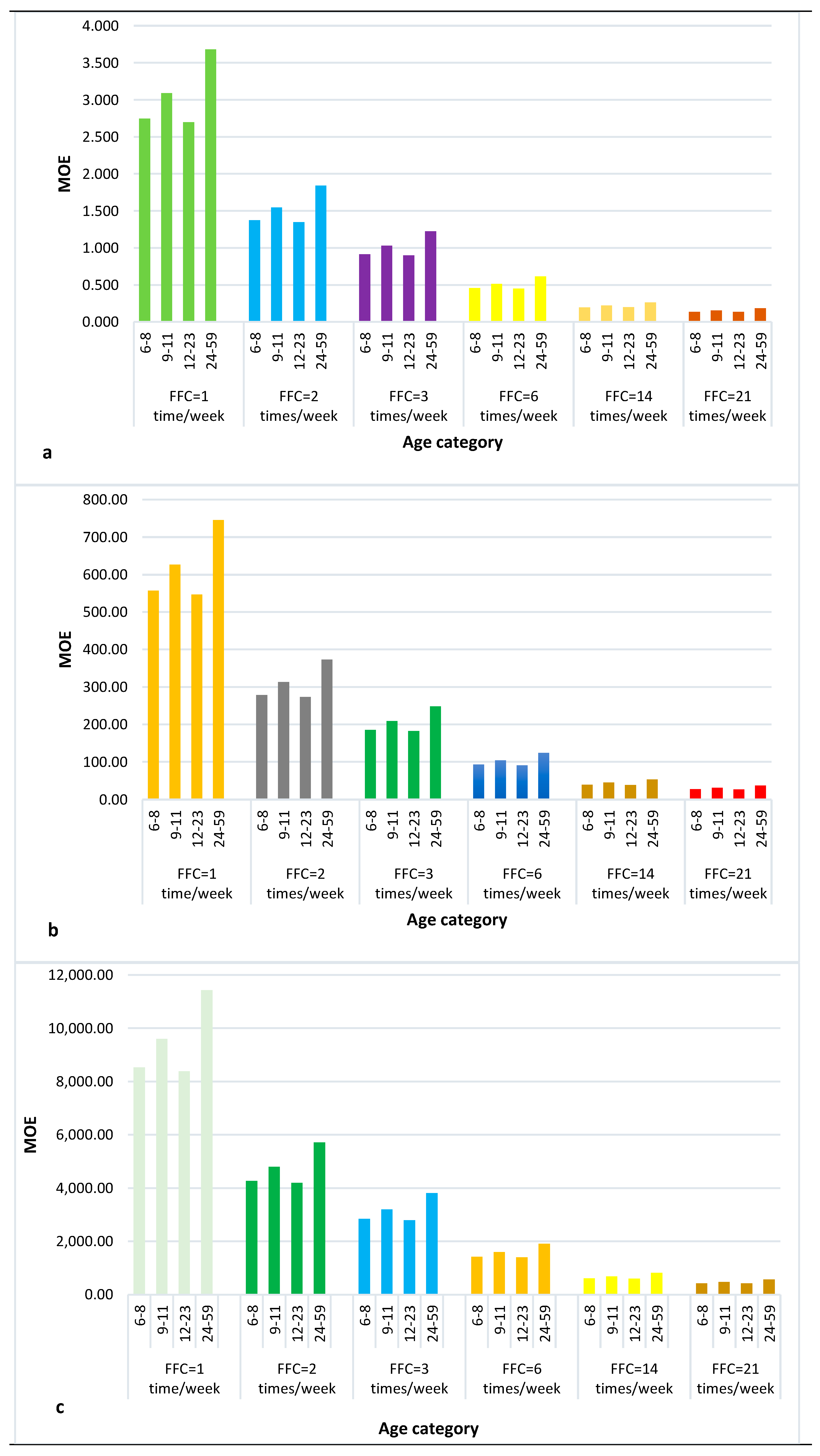 Toxins 16 00050 g001 Toxins 16 00050 g001