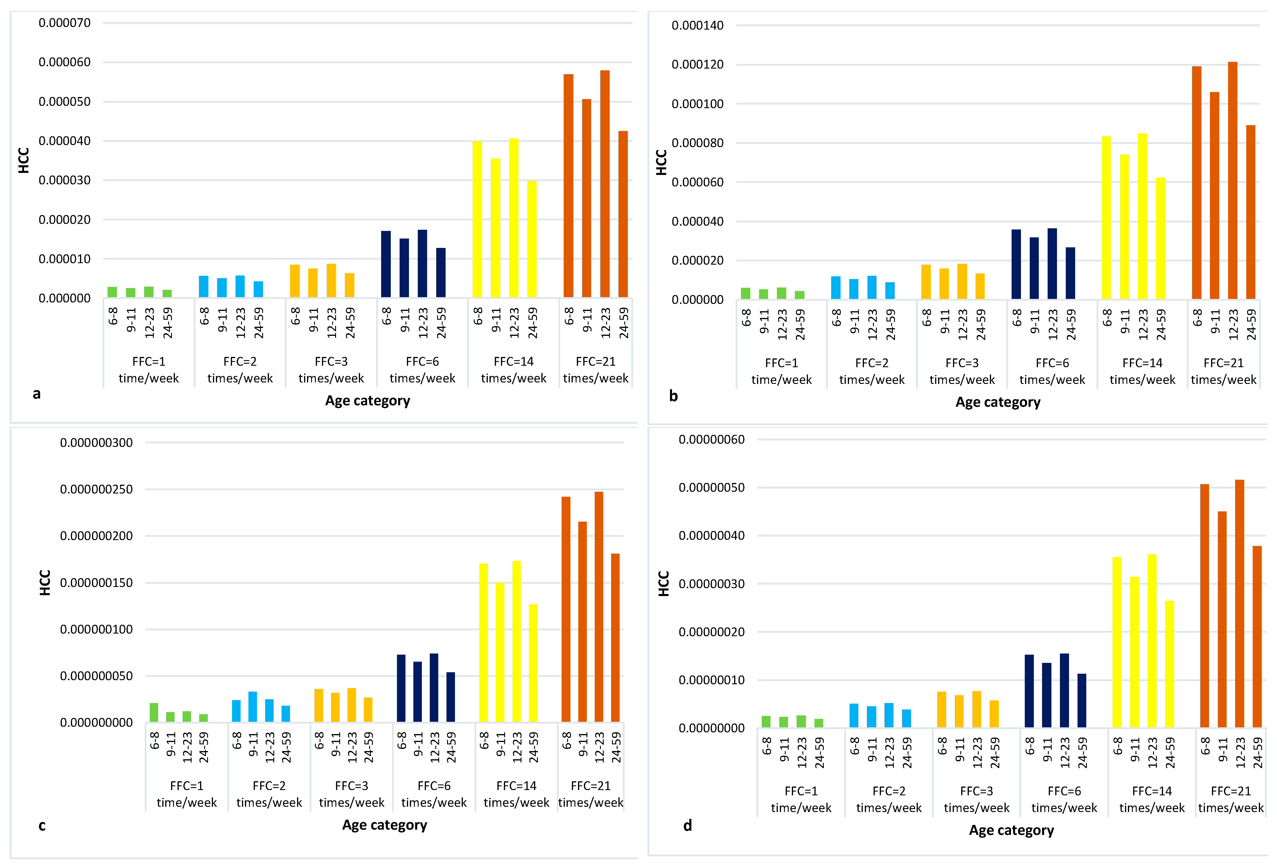 Toxins 16 00050 g003 Toxins 16 00050 g003